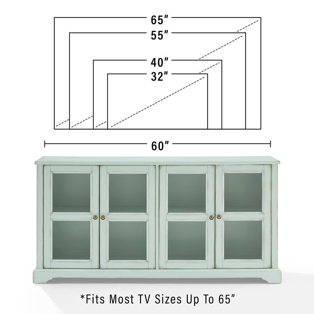65" 55" 40" 32" 60" *Fits Most TV Sizes Up To 65"