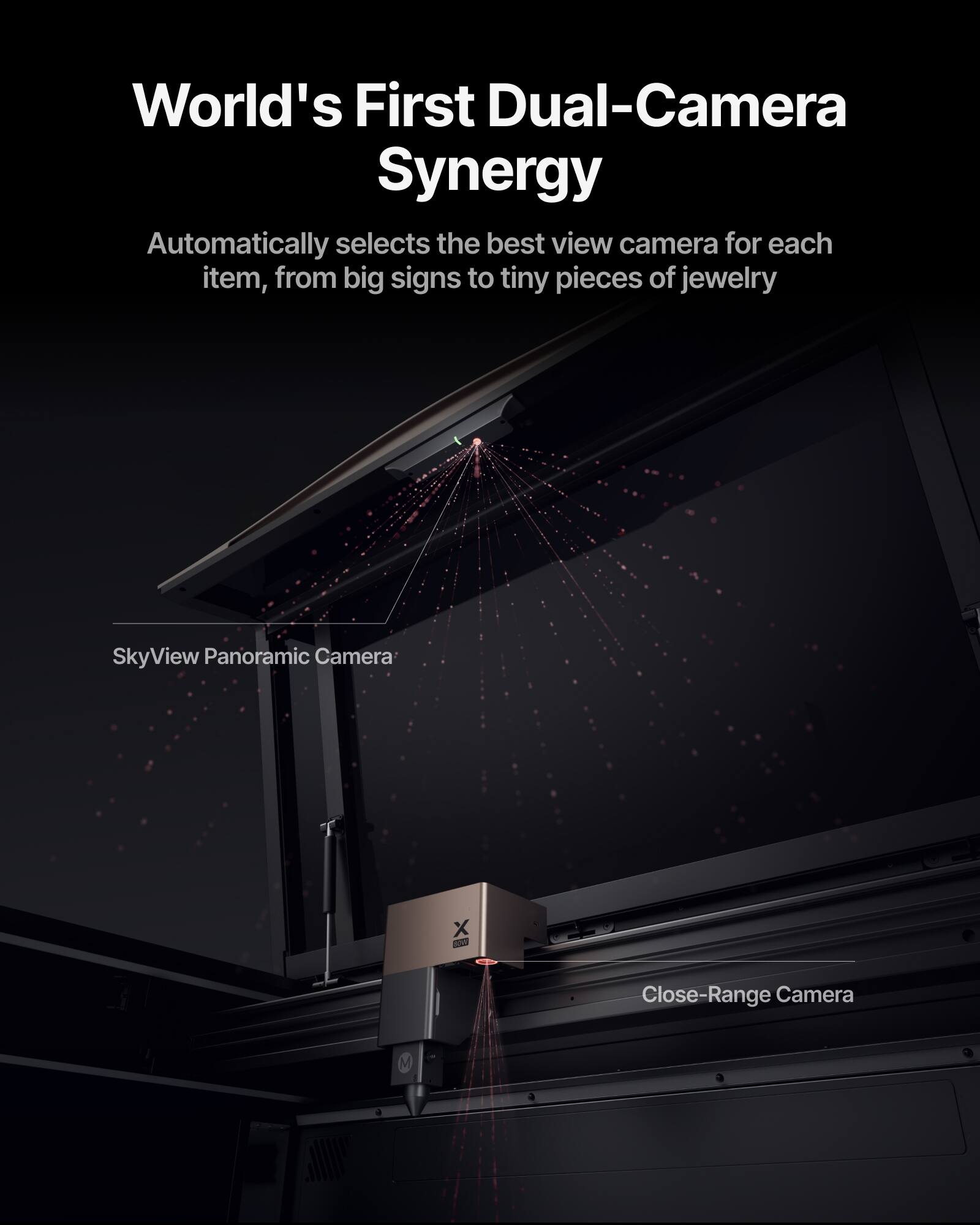 World's First Dual-Camera Synergy  
Automatically selects the best view camera for each item, from big signs to tiny pieces of jewelry  

SkyView Panoramic Camera  
Close-Range Camera
