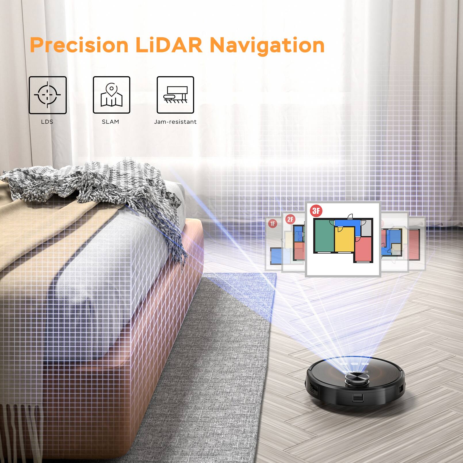 Precision LiDAR Navigation  
LDS SLAM Jam-resistant  
2F 3F