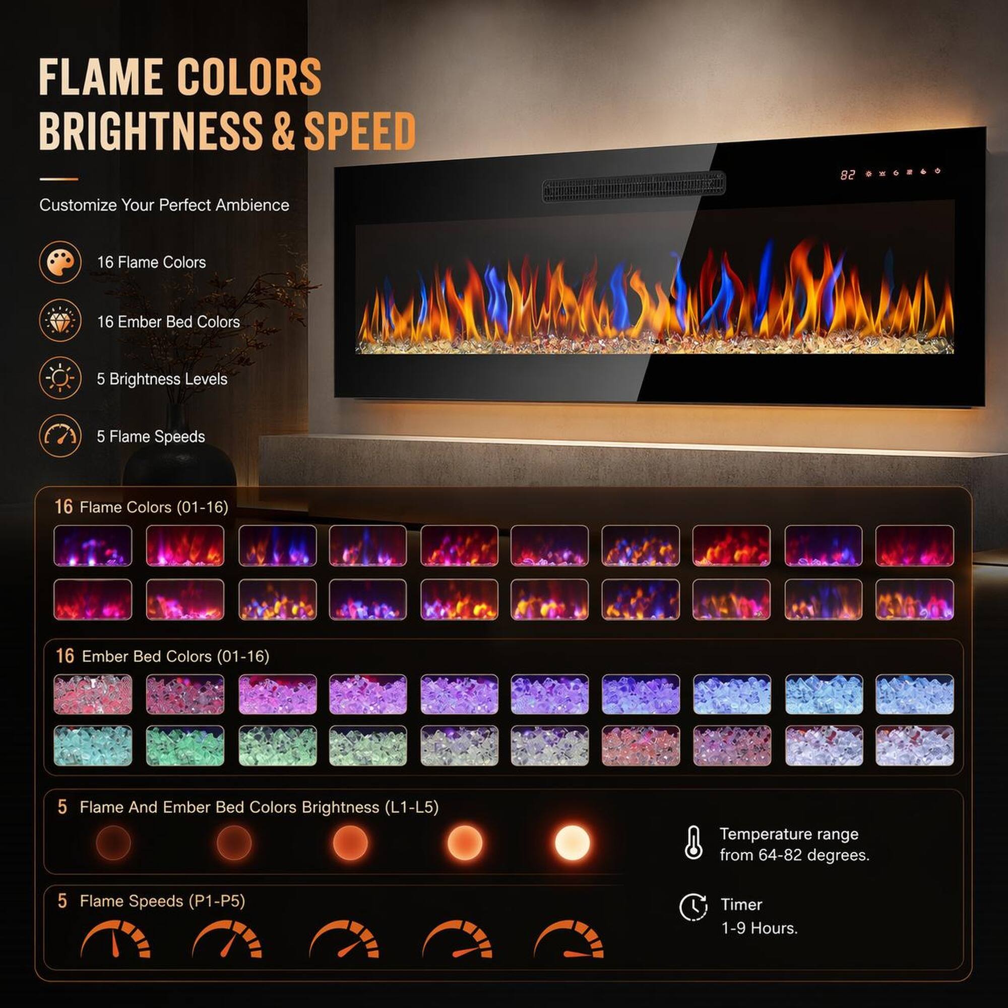 FLAME COLORS BRIGHTNESS & SPEED

Customize Your Perfect Ambience

- 16 Flame Colors
- 16 Ember Bed Colors
- 5 Brightness Levels
- 5 Flame Speeds

16 Flame Colors (01-16)
16 Ember Bed Colors (01-16)
5 Flame And Ember Bed Colors Brightness (L1-L5)
5 Flame Speeds (P1-P5)

Temperature range from 64-82 degrees.
Timer 1-9 Hours.
