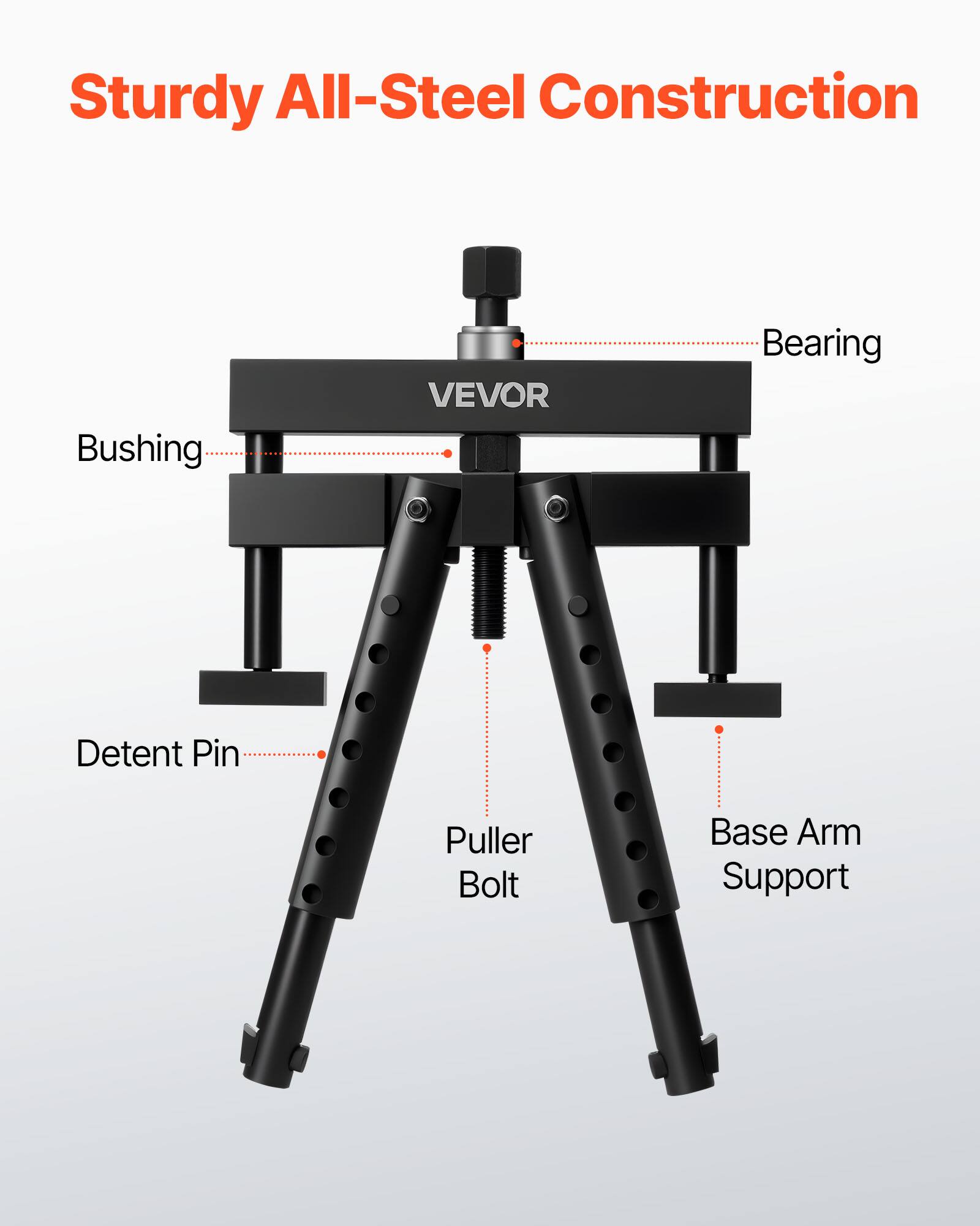 Sturdy All-Steel Construction  
Bushing  
Bearing  
Detent Pin  
Puller Bolt  
Base Arm Support