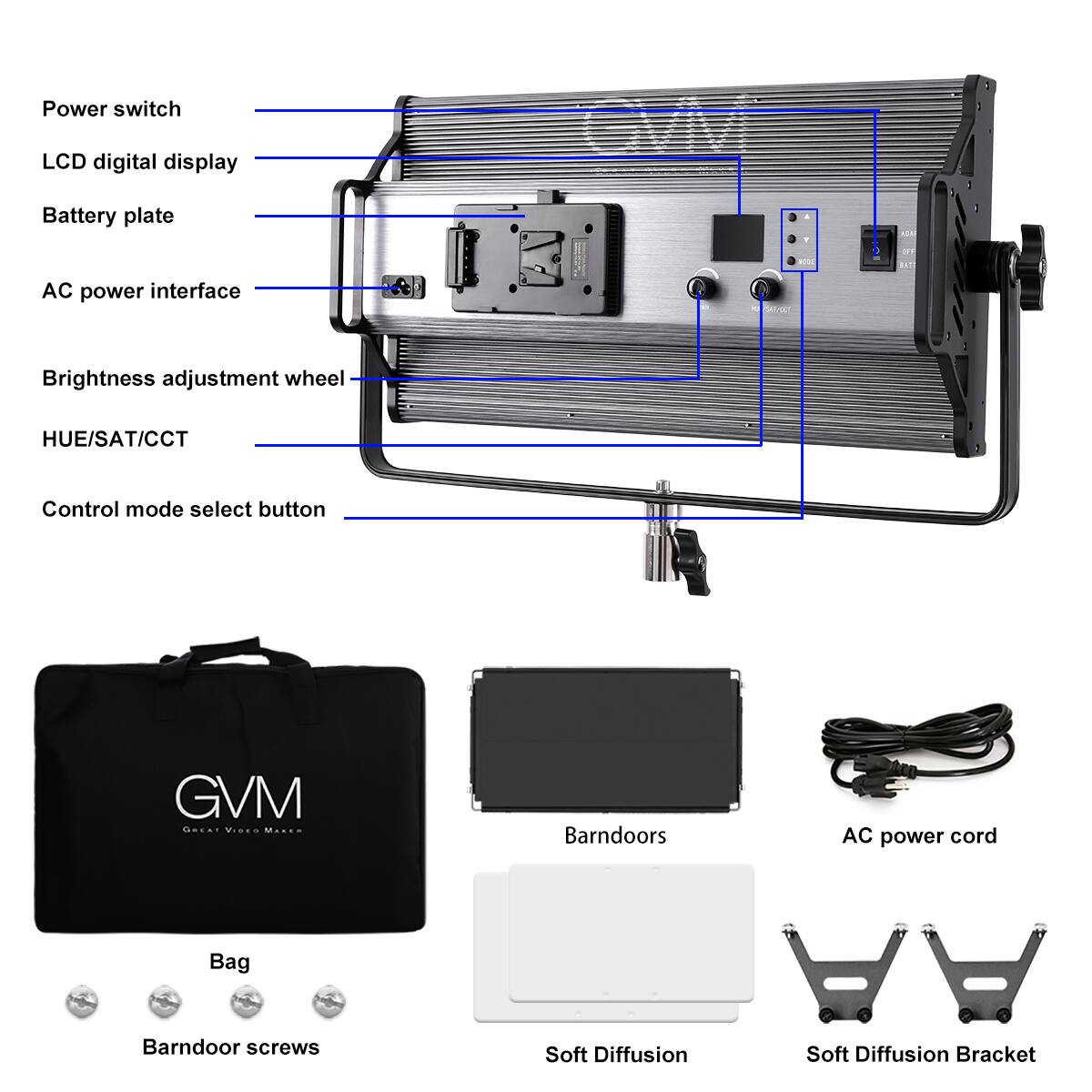 Power switch  
LCD digital display  
Battery plate  
AC power interface  
Brightness adjustment wheel  
HUE/SAT/CCT  
Control mode select button  
GVM  
Barn doors  
AC power cord  
Bag  
Barn door screws  
Soft Diffusion  
Soft Diffusion Bracket
