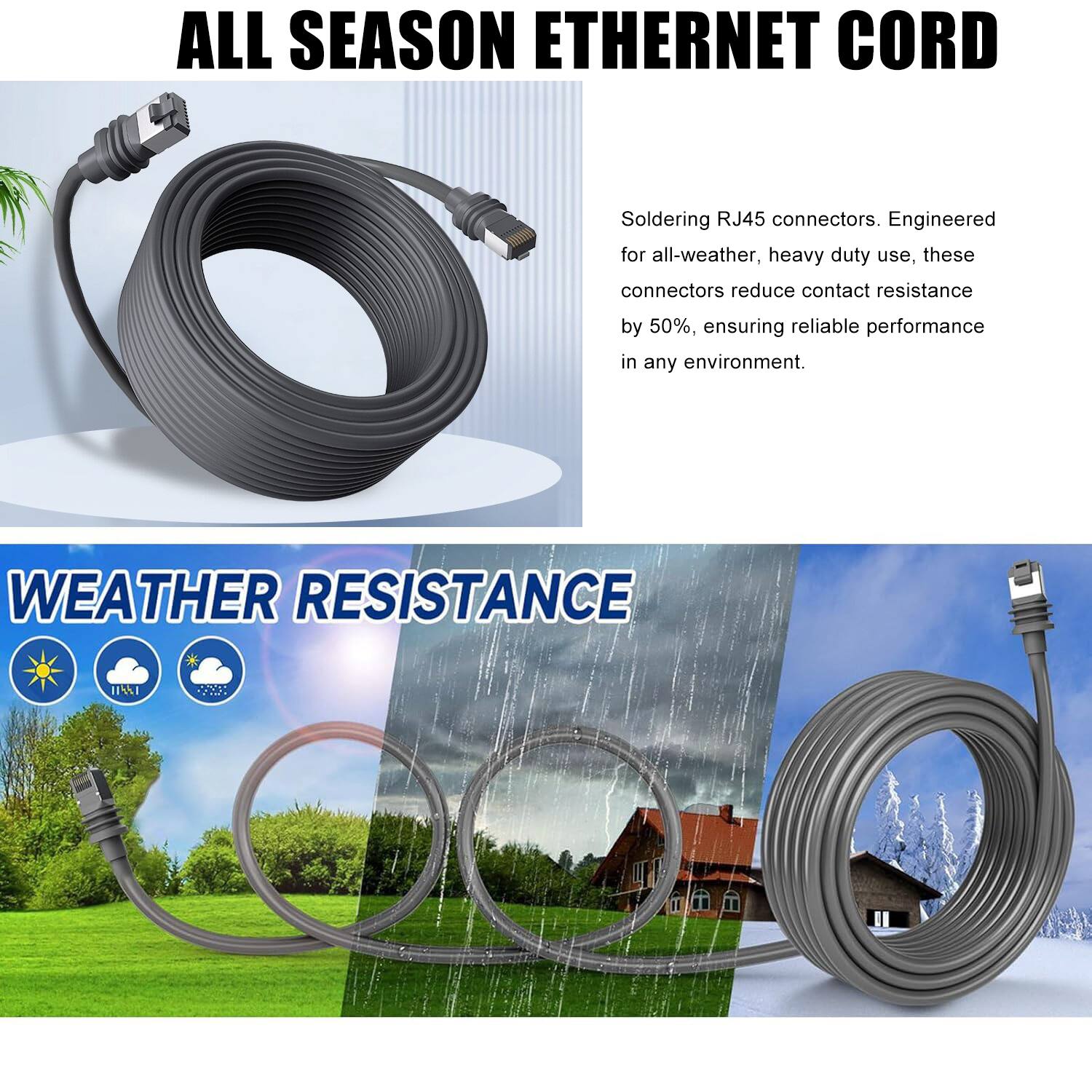 **ALL SEASON ETHERNET CORD**

Soldering RJ45 connectors. Engineered for all-weather, heavy duty use, these connectors reduce contact resistance by 50%, ensuring reliable performance in any environment.

**WEATHER RESISTANCE**