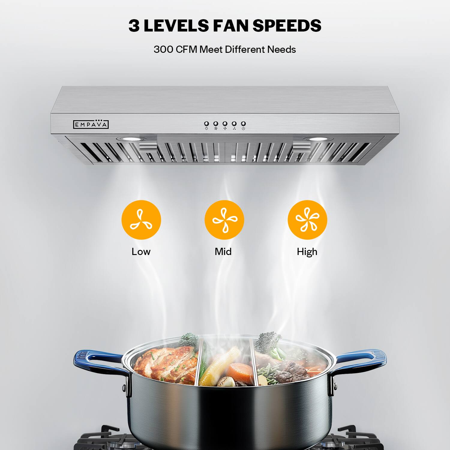 3 LEVELS FAN SPEEDS 300 CFM Meet Different Needs EMPAVA ... 3 + Low + Mid + High