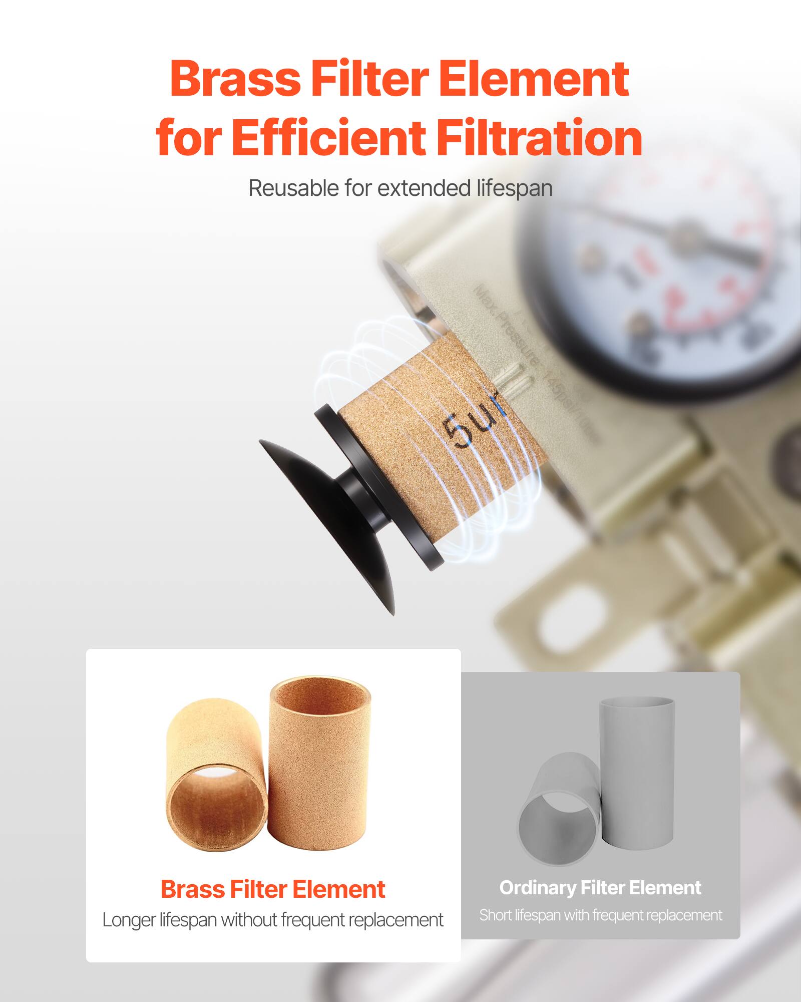 Brass Filter Element for Efficient Filtration  
Reusable for extended lifespan  

Max. Pressure 145ps  

Brass Filter Element  
Longer lifespan without frequent replacement  

Ordinary Filter Element  
Short lifespan with frequent replacement