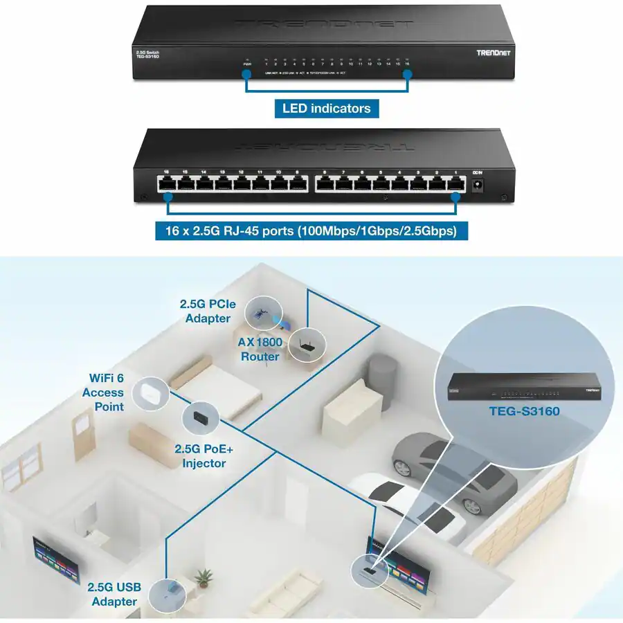 Trendnet 16 Port Unmanaged 2.5G Desktop Network Ethernet Switch, TEG ...