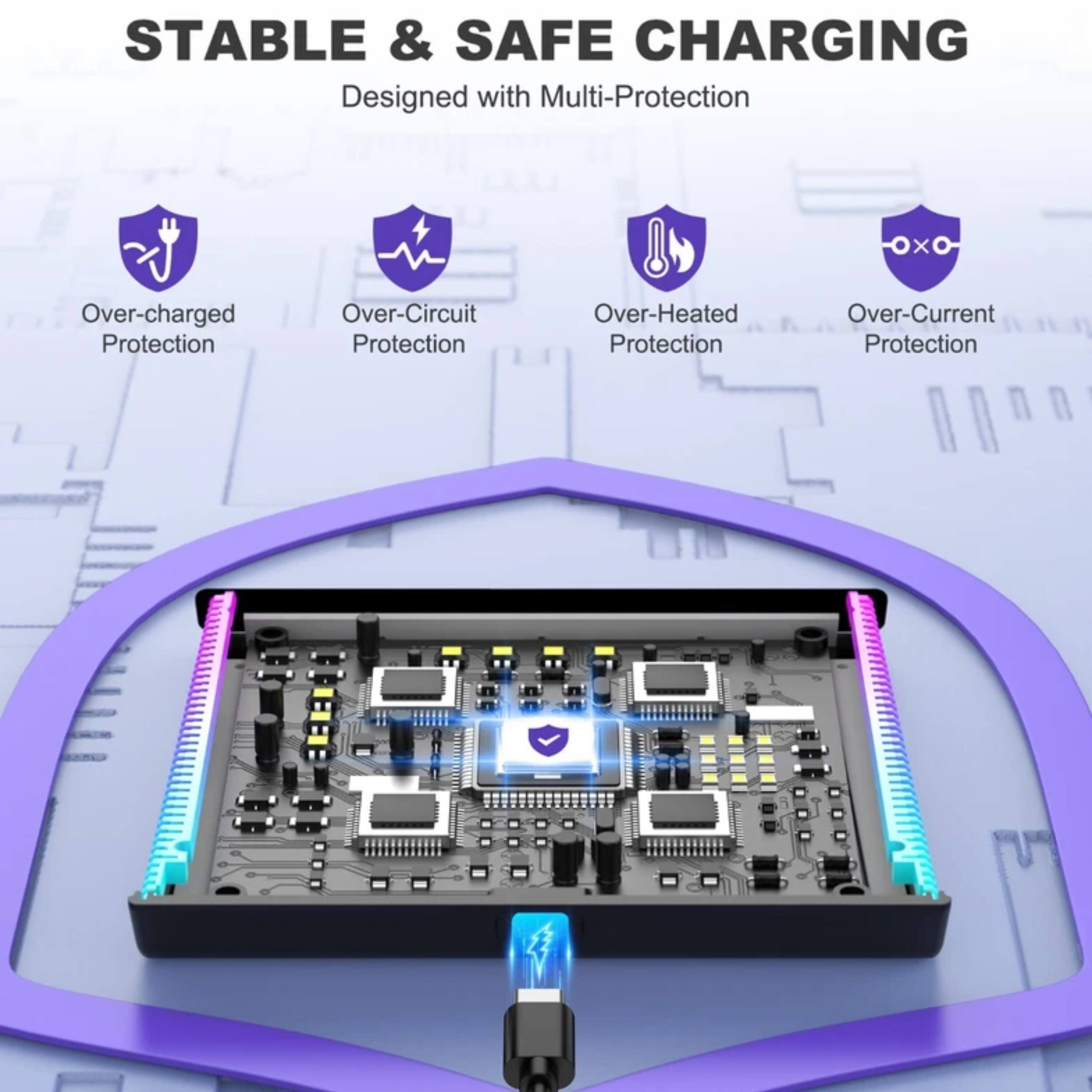 STABLE & SAFE CHARGING  
Designed with Multi-Protection  
- Over-charged Protection  
- Over-Circuit Protection  
- Over-Heated Protection  
- Over-Current Protection