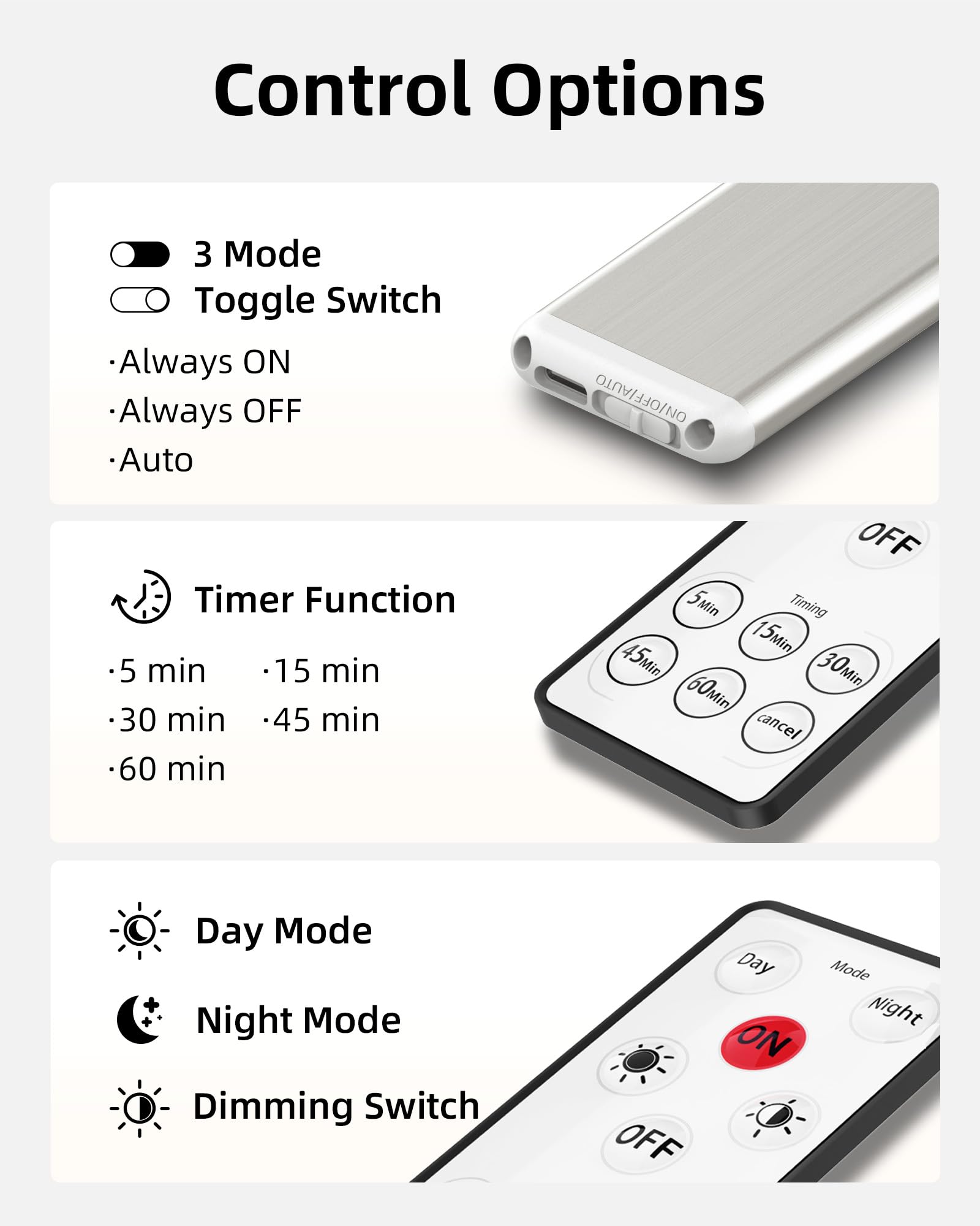 Control Options

- 3 Mode Toggle Switch
  - Always ON
  - Always OFF
  - Auto ON/OFF/AUTO

- Timer Function
  - 5 min
  - 15 min
  - 30 min
  - 45 min
  - 60 min

- Day Mode
- Night Mode
- Dimming Switch

Buttons:
- OFF
- 5Min Timing
- 15Min
- 45Min
- 30Min
- 60Min
- cancel

- Day Mode
- Night Mode
- Dimming Switch
- ON