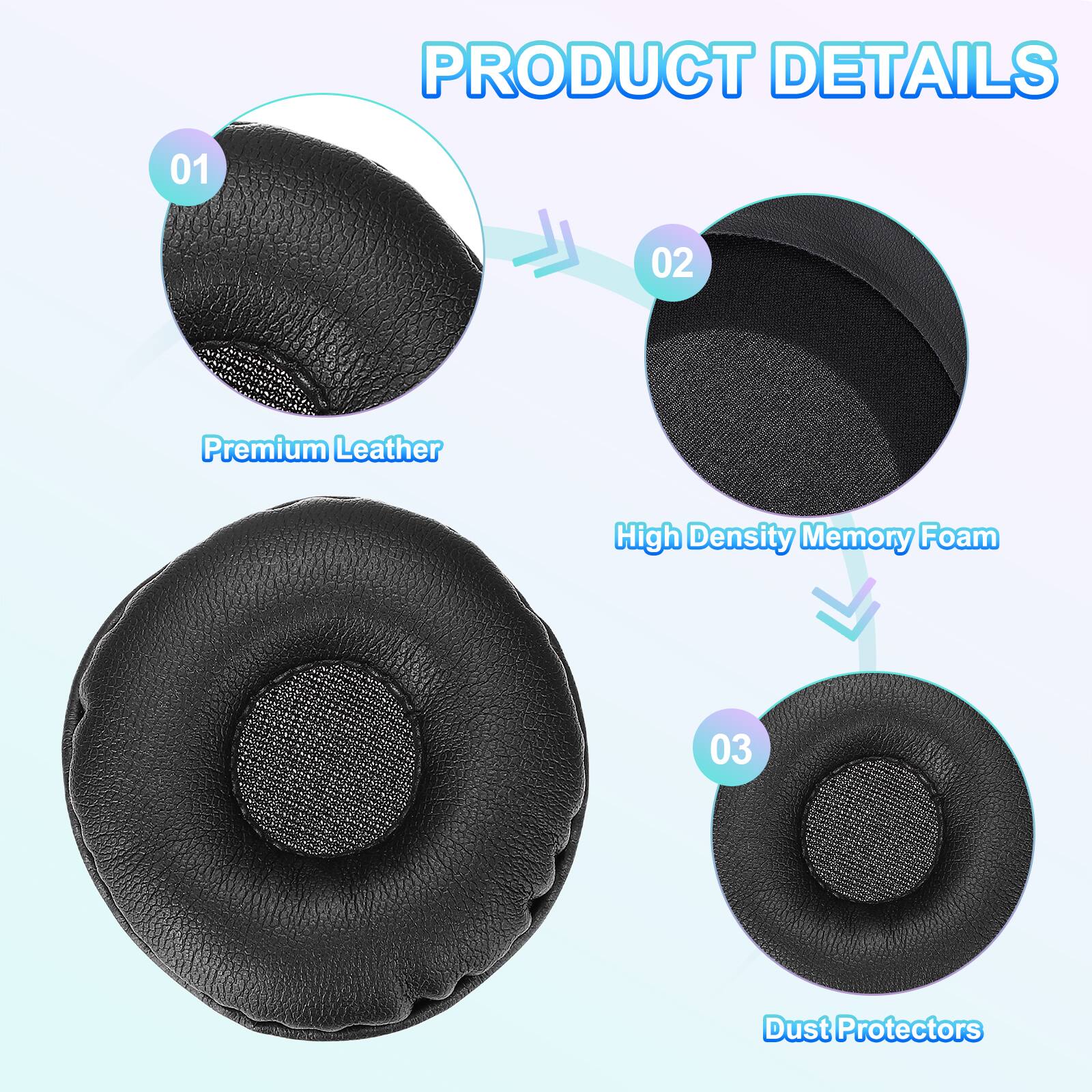 PRODUCT DETAILS

01 Premium Leather  
02 High Density Memory Foam  
03 Dust Protectors
