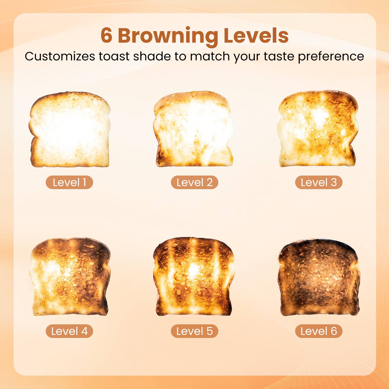 6 Browning Levels  
Customizes toast shade to match your taste preference  
Level 1  
Level 2  
Level 3  
Level 4  
Level 5  
Level 6