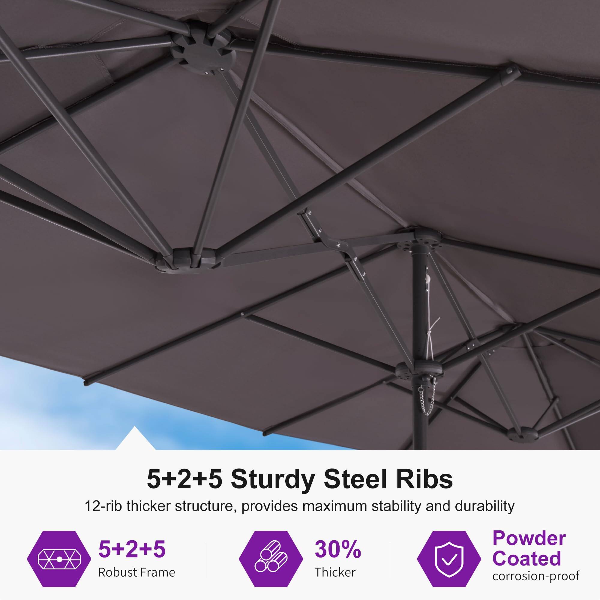 5+2+5 Sturdy Steel Ribs  
12-rib thicker structure, provides maximum stability and durability  

5+2+5  
Robust Frame  

30% Thicker  

Powder Coated  
corrosion-proof