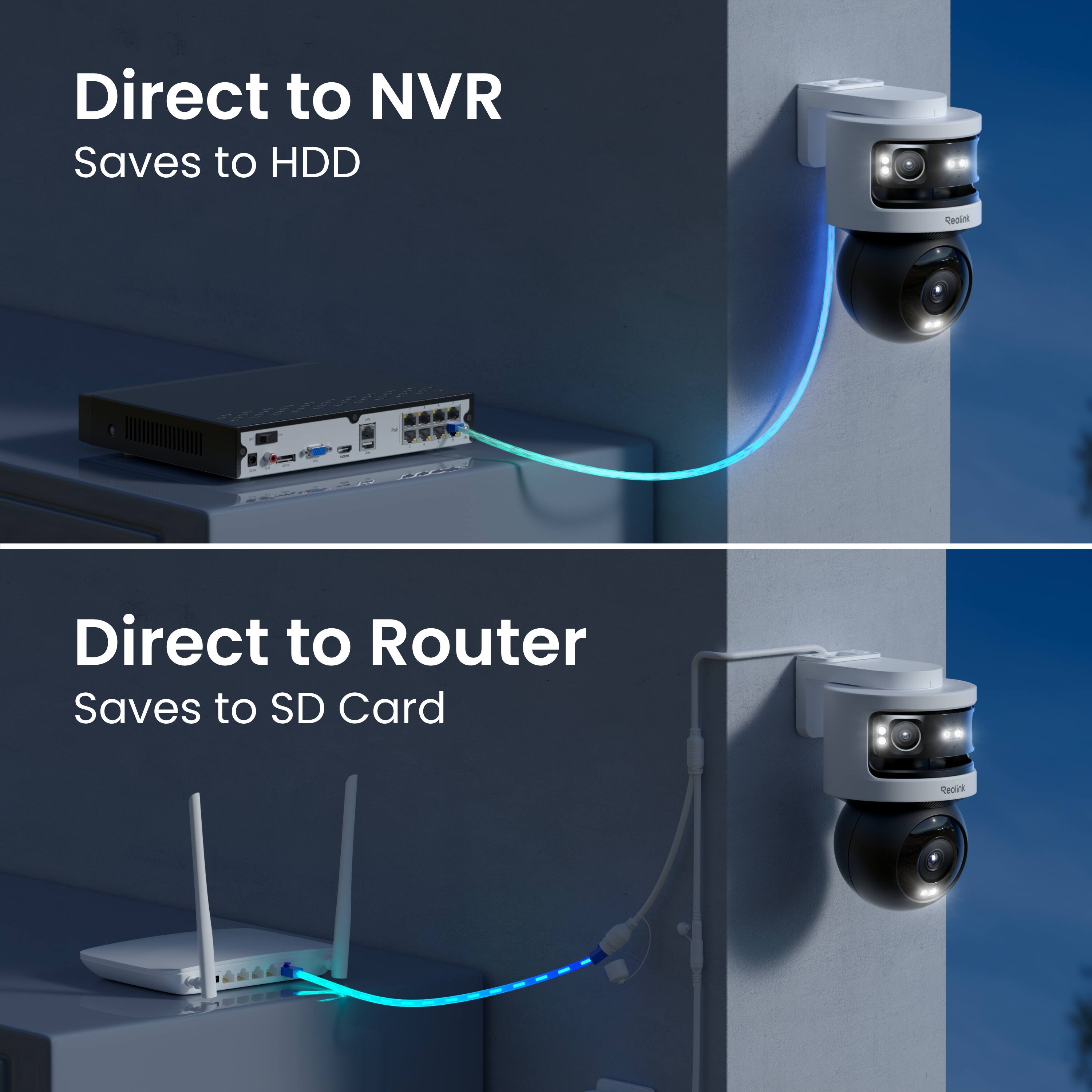 Direct to NVR  
Saves to HDD

Direct to Router  
Saves to SD Card