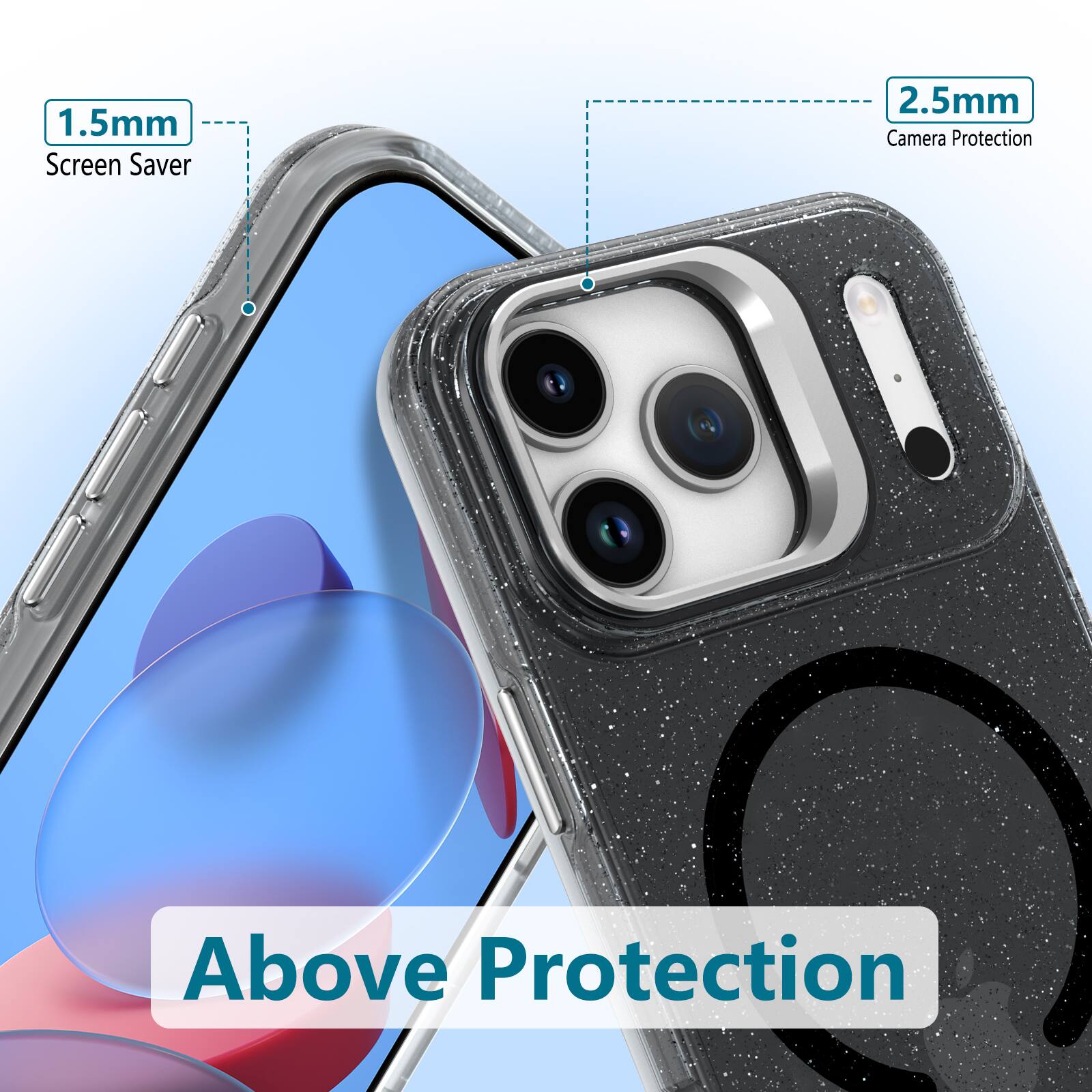 1.5mm Screen Saver  
2.5mm Camera Protection  
Above Protection