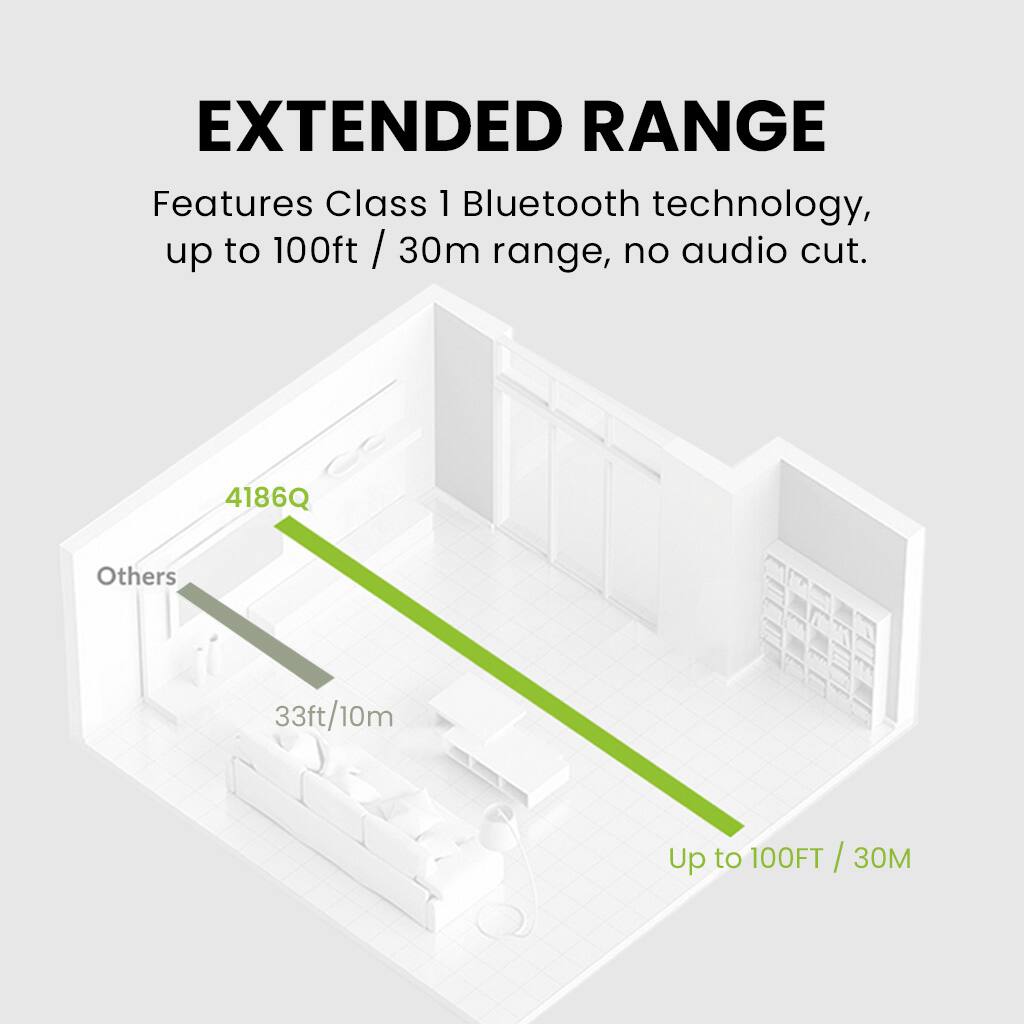 Alt View 1. Avantree - HT4186-Q - Wireless Earbuds for TV with aptX Adaptive, Bluetooth Neckband Headphones & Transmitter.