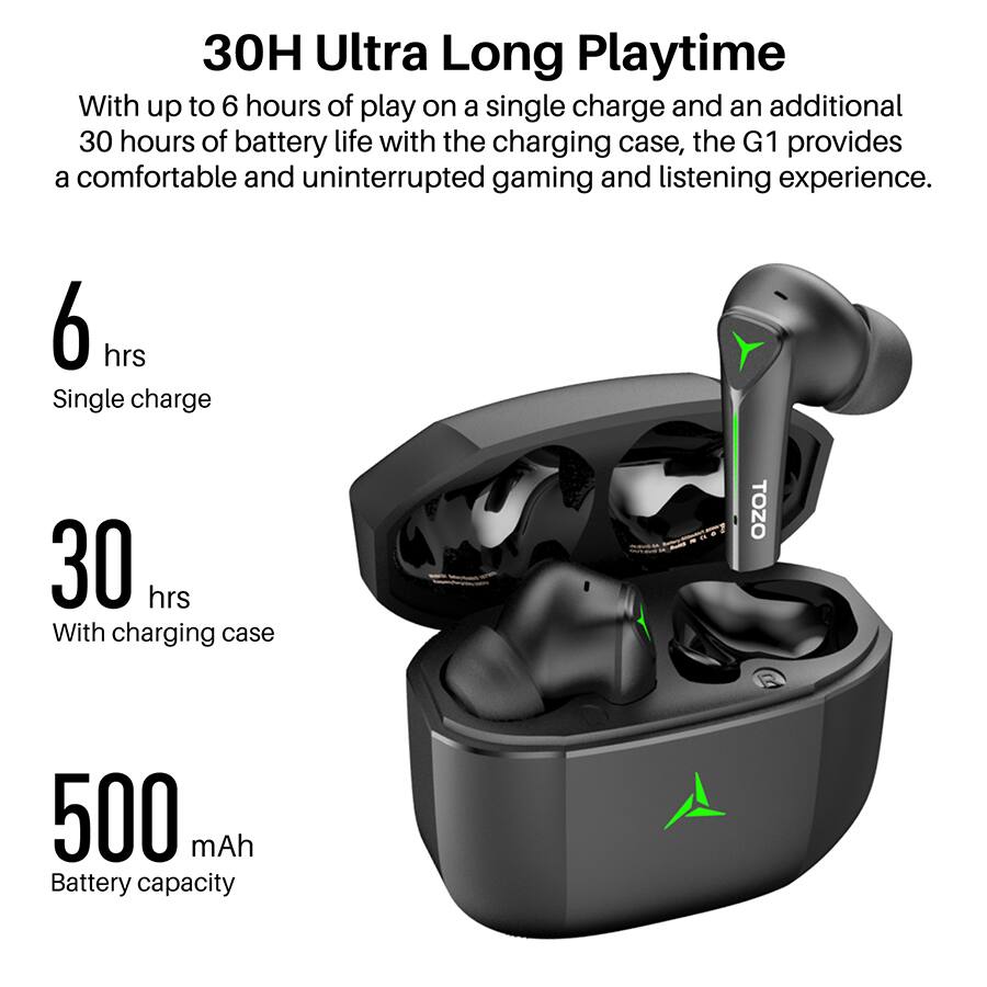30H Ultra Long Playtime

With up to 6 hours of play on a single charge and an additional 30 hours of battery life with the charging case, the G1 provides a comfortable and uninterrupted gaming and listening experience.

6 hrs
Single charge

30 hrs
With charging case

500 mAh
Battery capacity