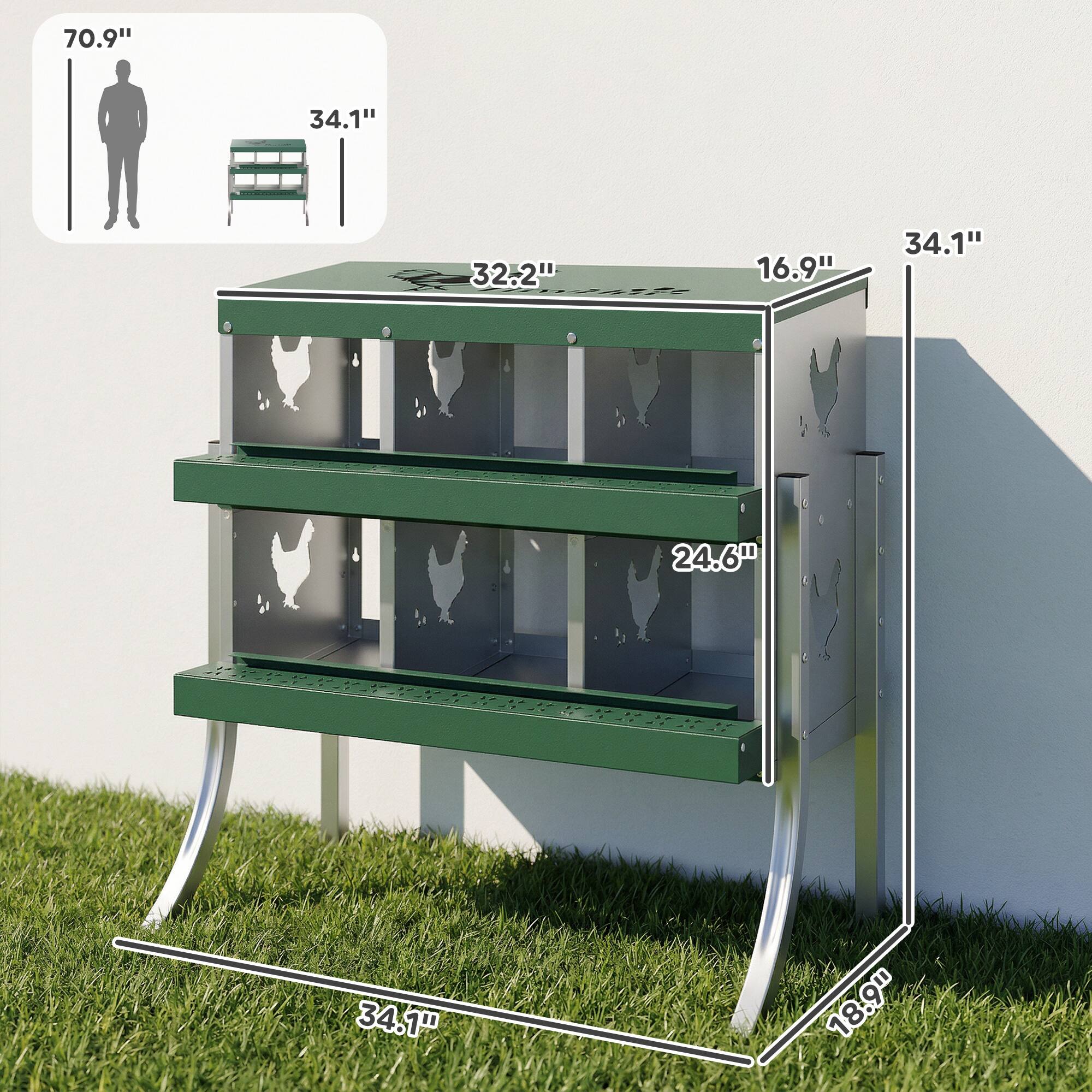70.9"  
34.1"  
32.2"  
16.9"  
34.1"  
24.6"  
34.1"  
18.9"