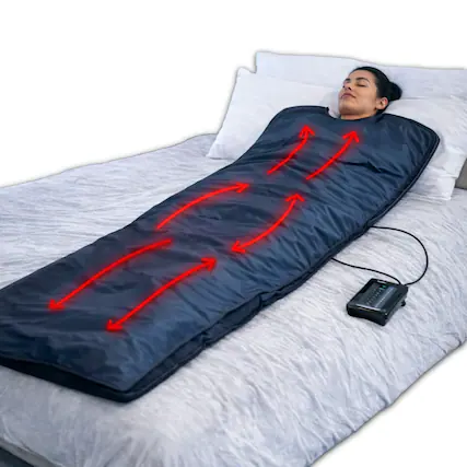 Front. Echelon - Infrared Sauna Blanket with Low EMF Heating, Adjustable Heat & Timer - Black.