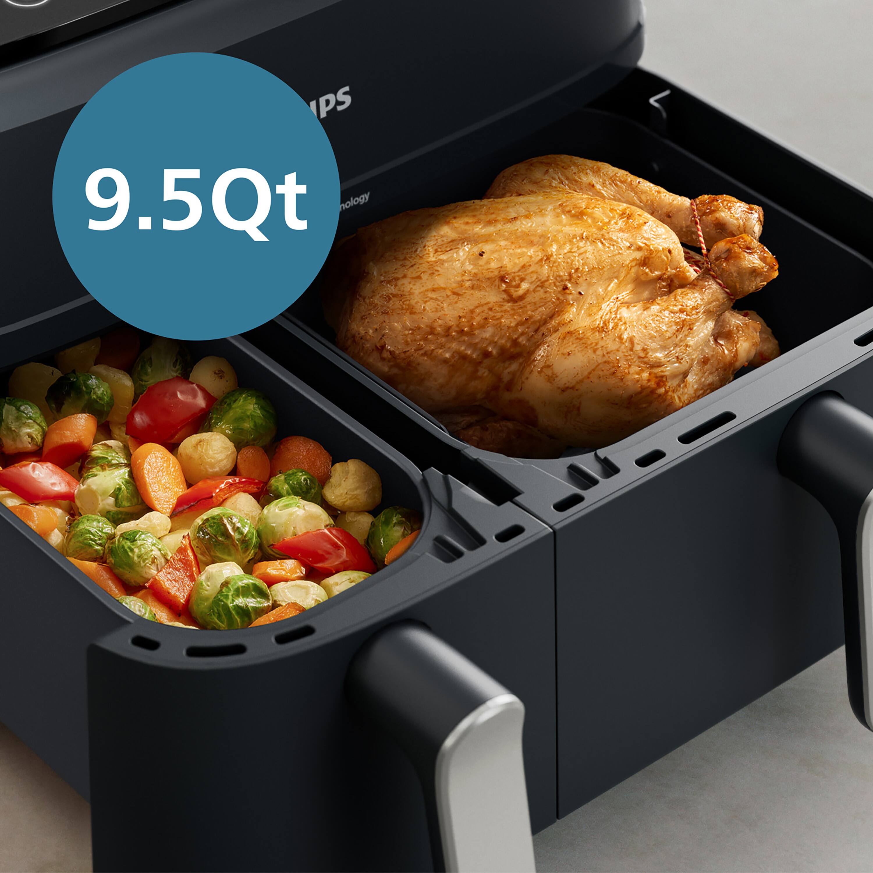 9.5Qt