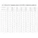 UP TO 225 LBS OF TRAINING WEIGHT EFFECTIVELY STIMULATES MUSCLES
| Location Weight | Front press system | High pulley system | Mid pulley system | Low pulley system | Leg press system | Leg extension system | Hemi-butterfly system |
|----------------|-------------------|-------------------|------------------|------------------|-----------------|---------------------|----------------------|
| 2 | 38LBS | 25LBS | 25LBS | 25LBS | 28LBS | 28LBS | 15LBS |
| 3 | 55 | 37 | 37 | 37 | 42 | 42 | 22 |
| 4 | 72 | 49 | 49 | 49 | 56 | 56 | 29 |
| 5 | 89 | 61 | 61 | 61 | 70 | 70 |