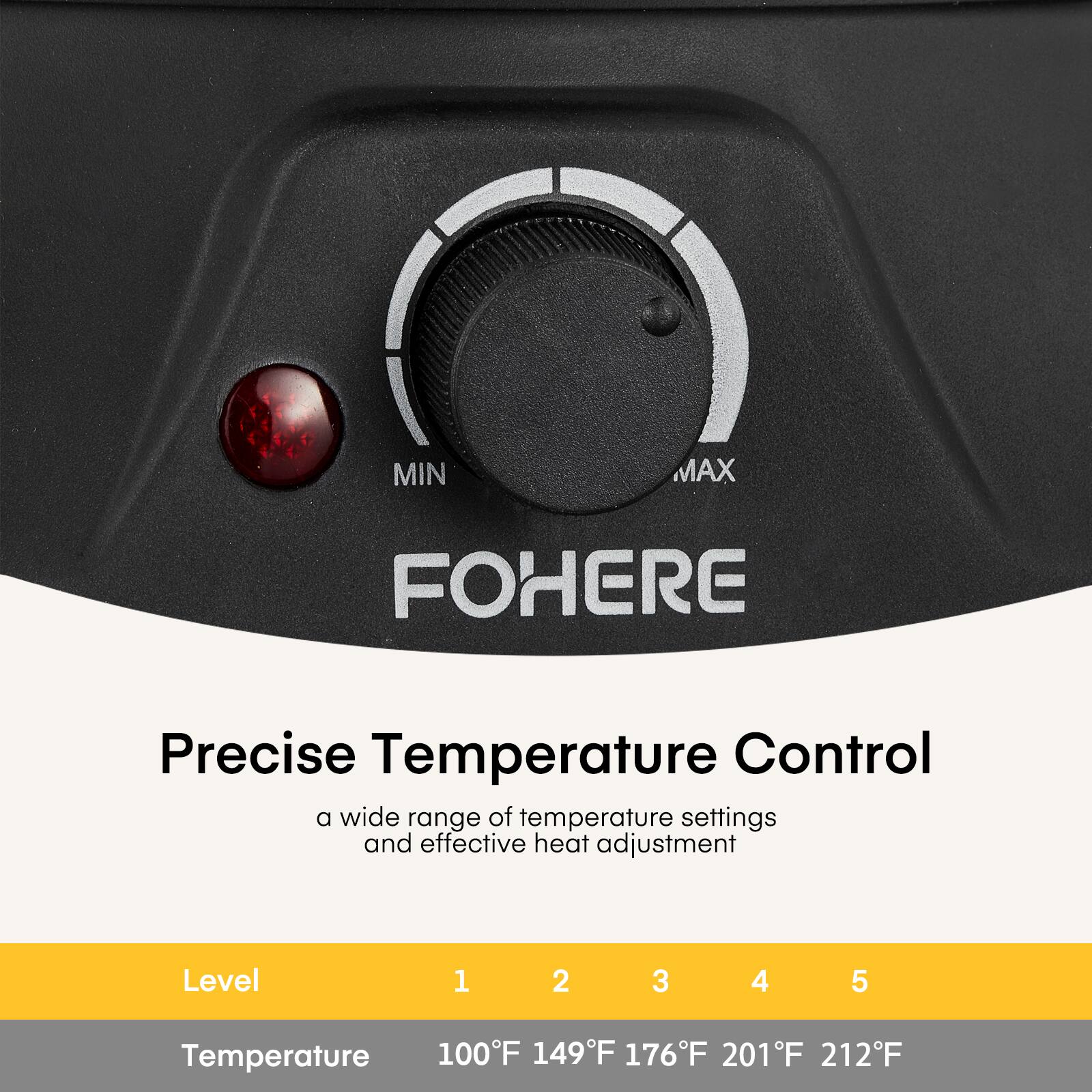 MIN  
MAX  
FOHERE  

Precise Temperature Control  
a wide range of temperature settings and effective heat adjustment  

Level  
1  
2  
3  
4  
5  

Temperature  
100°F 149°F 176°F 201°F 212°F