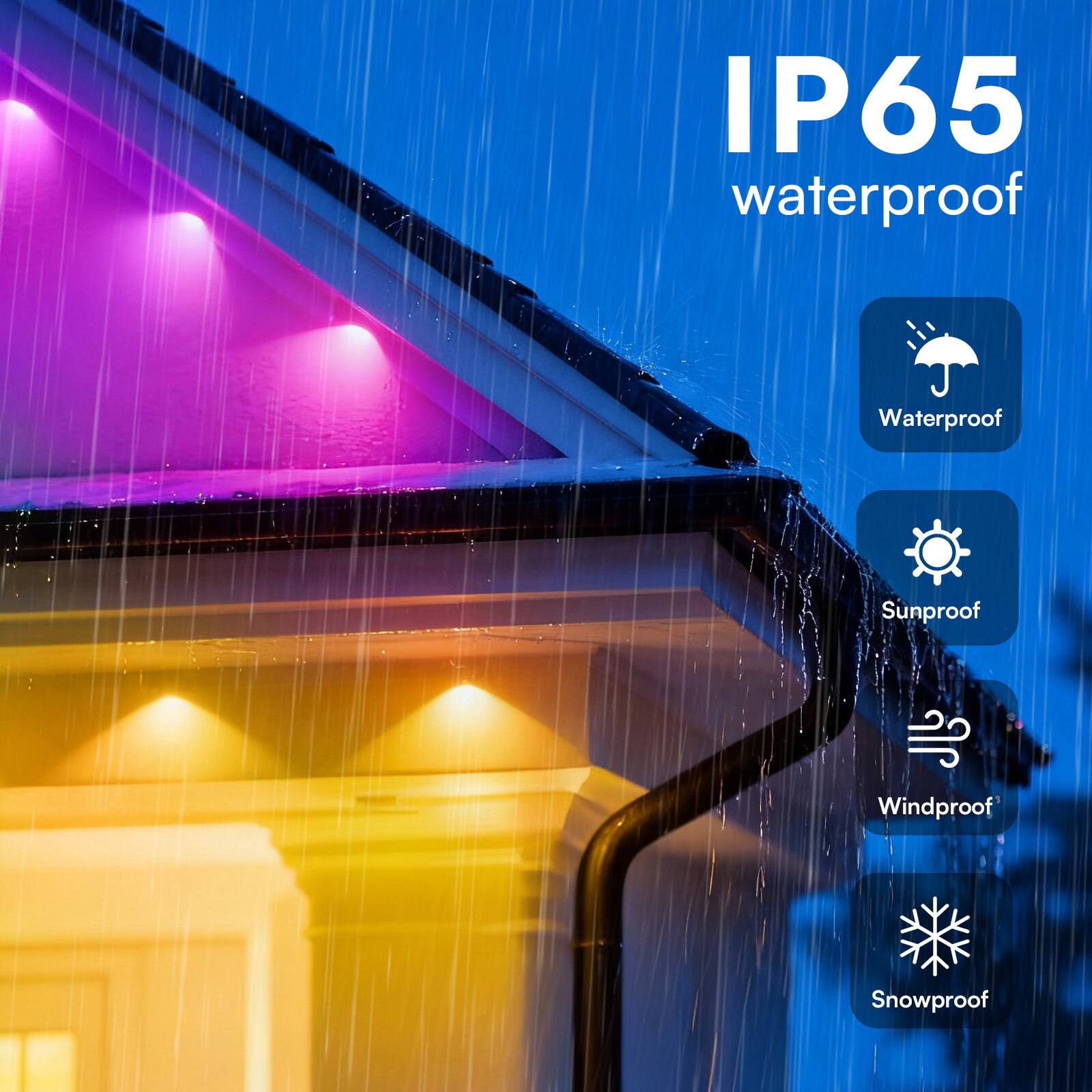 IP65 waterproof  
Waterproof  
Sunproof  
Windproof  
Snowproof