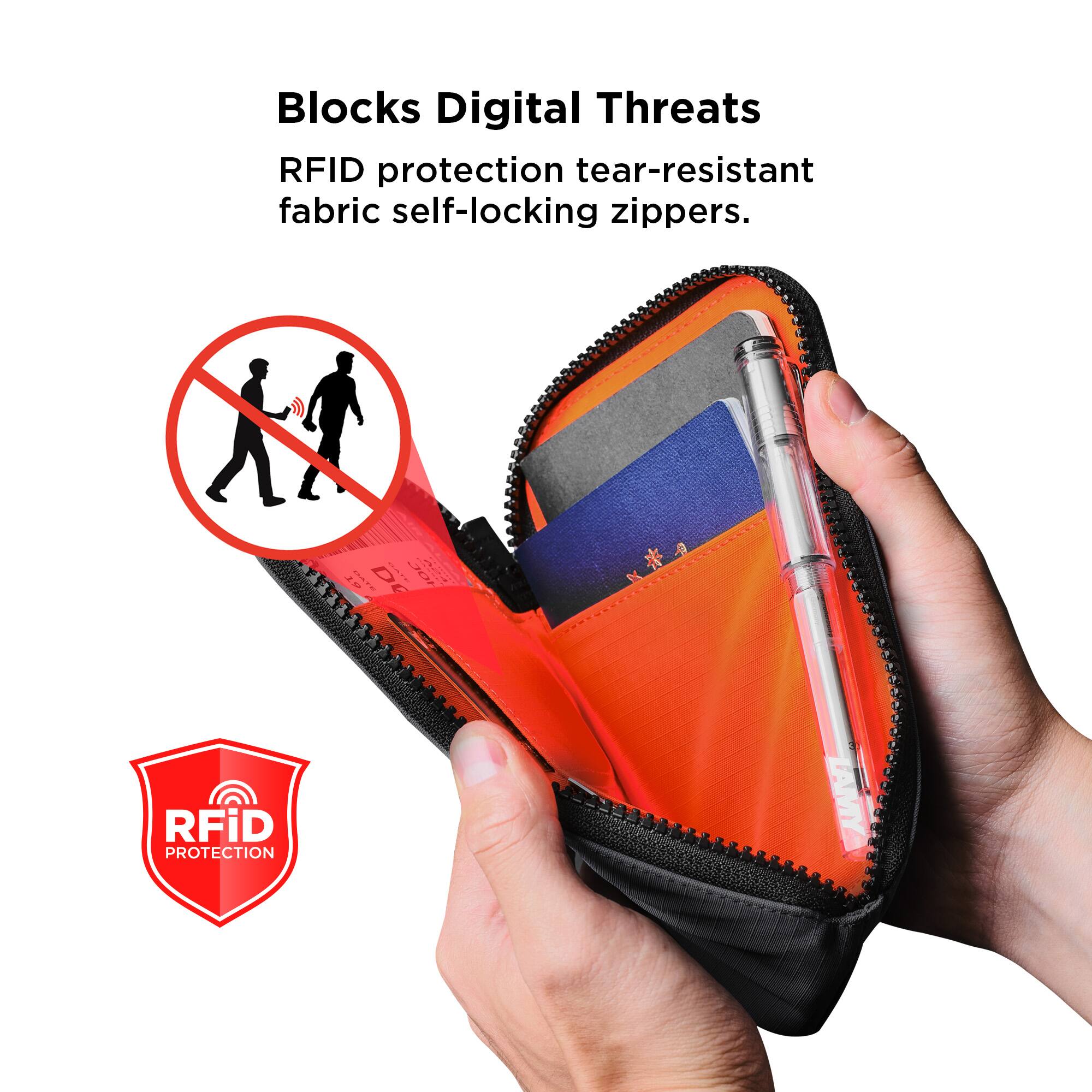Blocks Digital Threats  
RFID protection, tear-resistant fabric, self-locking zippers.
