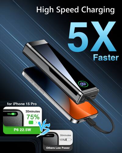 Power Bank 42800mAh, Powerbank Ricarica Rapida Con 3 Uscite e 3 Power Bank 42800mAh, Powerbank Ricarica Rapida Con 3 Uscite e 3