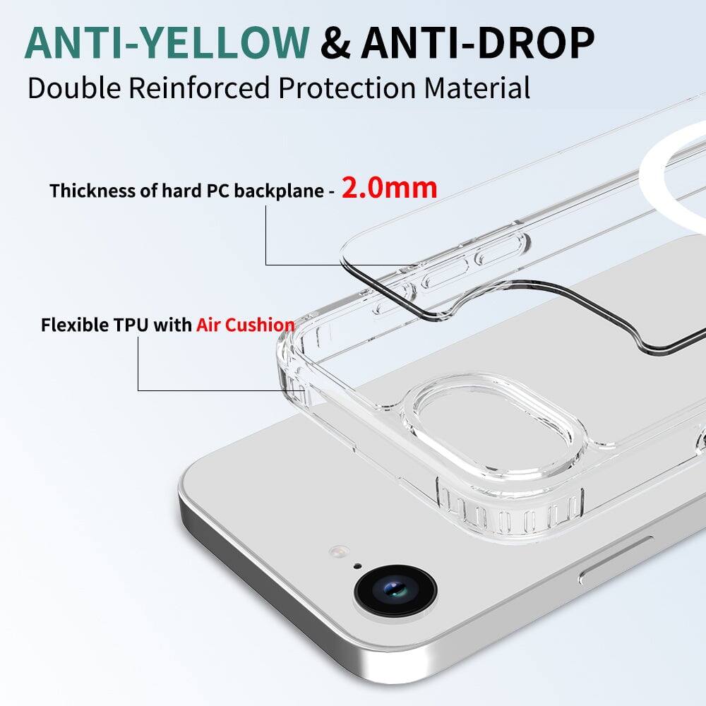 ANTI-YELLOW & ANTI-DROP  
Double Reinforced Protection Material  

Thickness of hard PC backplane - 2.0mm  

Flexible TPU with Air Cushion
