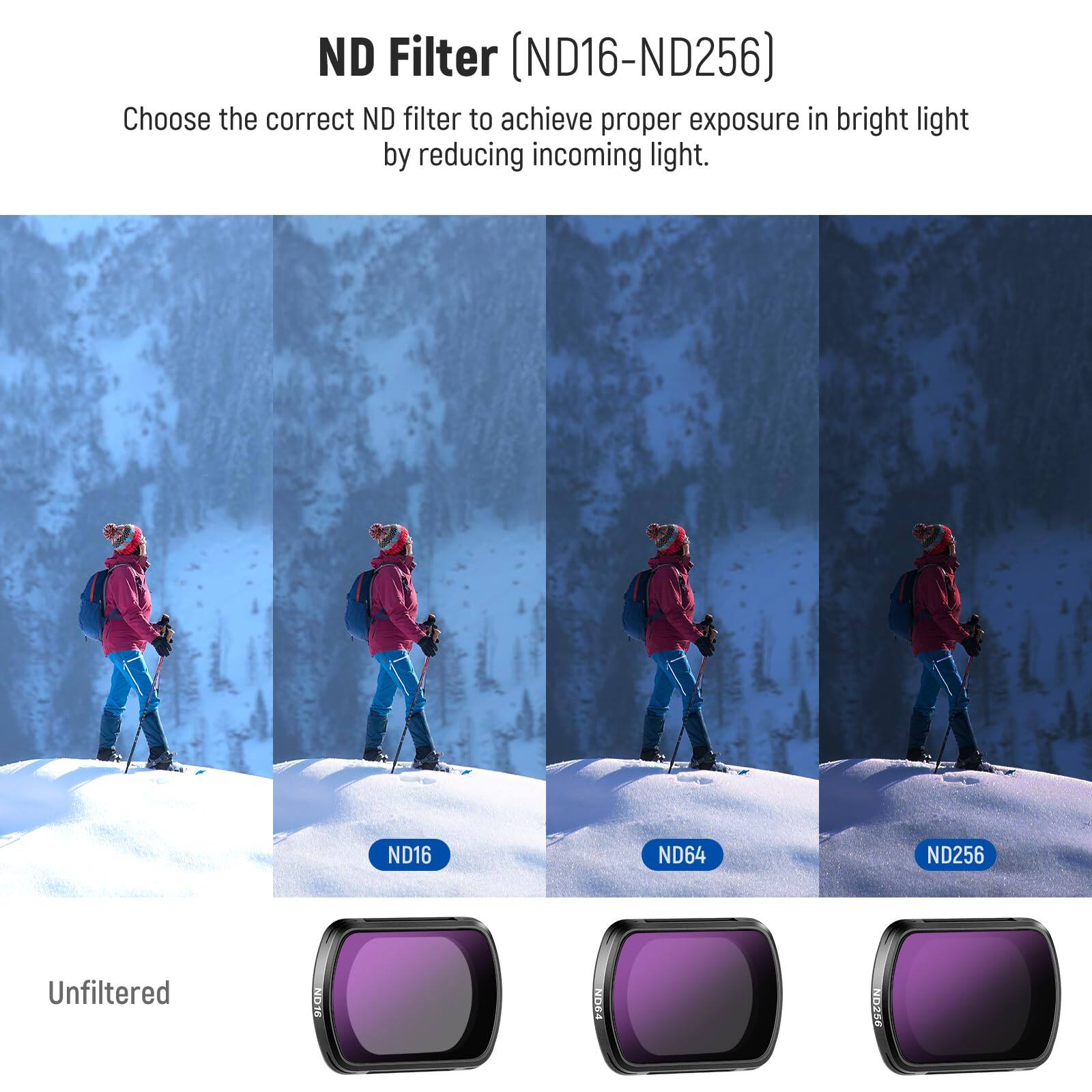 ND Filter (ND16-ND256)

Choose the correct ND filter to achieve proper exposure in bright light by reducing incoming light.

Unfiltered

ND16

ND64

ND256