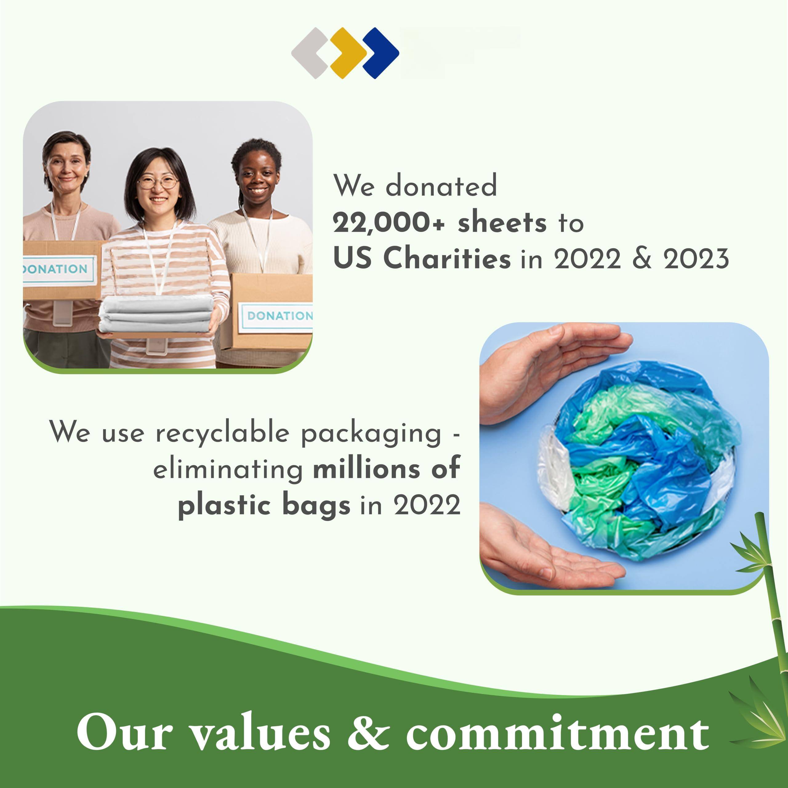 We donated 22,000+ sheets to US Charities in 2022 & 2023

We use recyclable packaging - eliminating millions of plastic bags in 2022

Our values & commitment