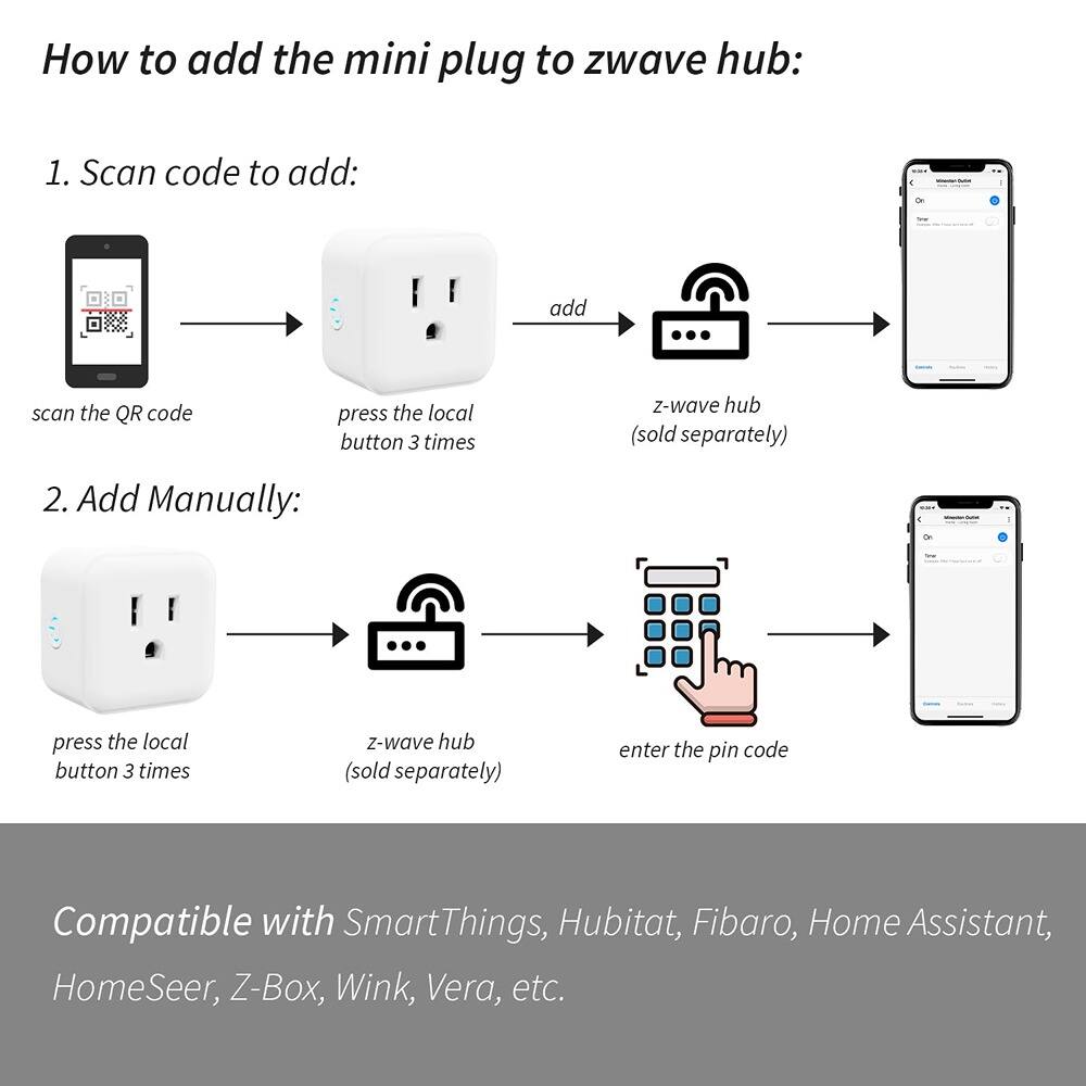 How to add the mini plug to zwave hub:

1. Scan code to add:
   - Scan the QR code
   - Press the local button 3 times
   - Add to z-wave hub (sold separately)

2. Add Manually:
   - Press the local button 3 times
   - Connect to z-wave hub (sold separately)
   - Enter the pin code

Compatible with SmartThings, Hubitat, Fibaro, Home Assistant, HomeSeer, Z-Box, Wink, Vera, etc.