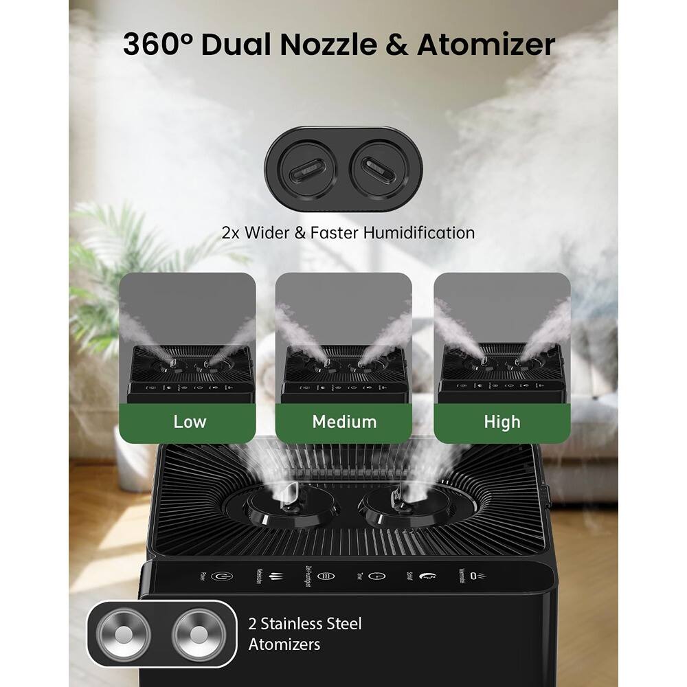360° Dual Nozzle & Atomizer

2x Wider & Faster Humidification

Low Medium High

2 Stainless Steel Atomizers
