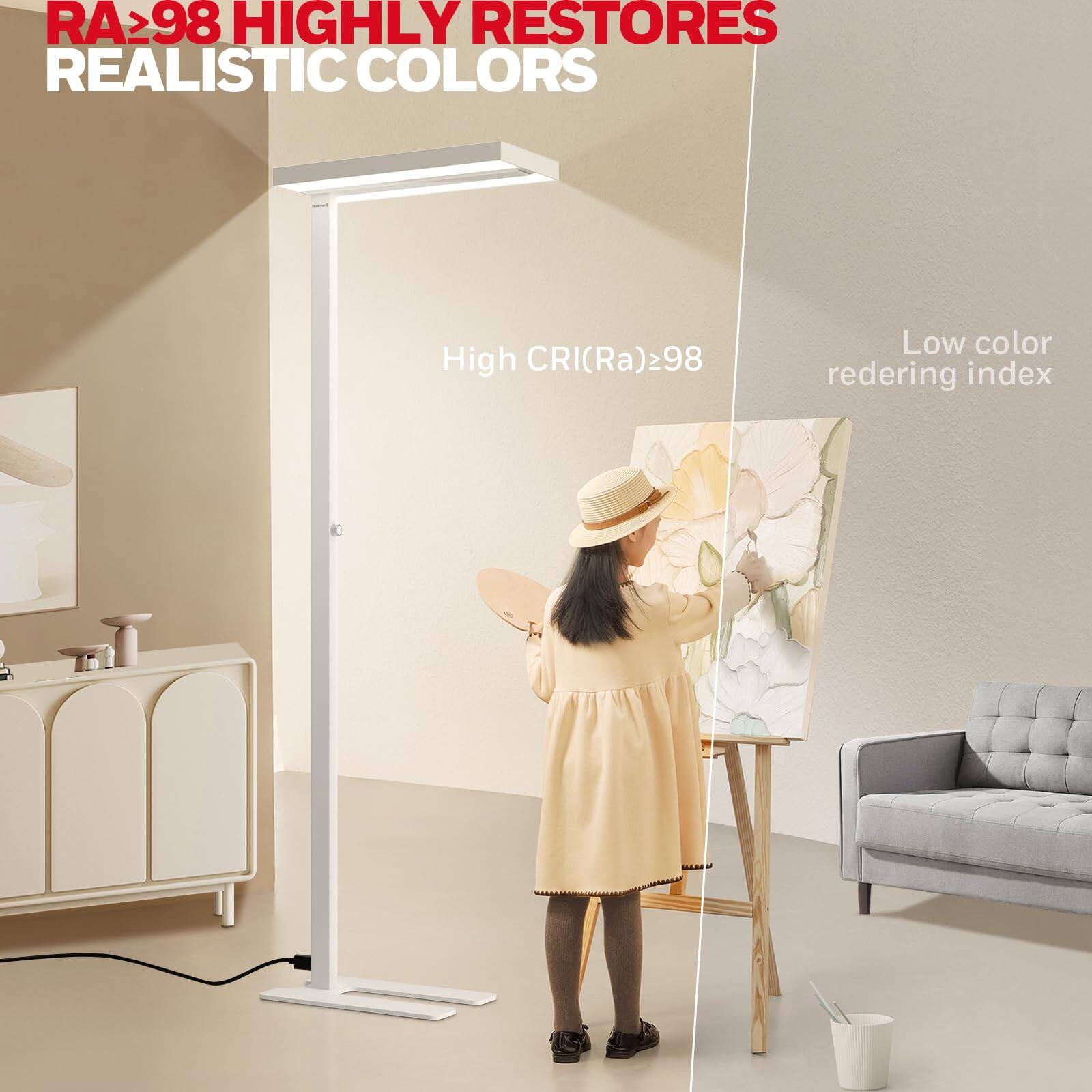 RA≥98 HIGHLY RESTORES REALISTIC COLORS

High CRI(Ra)≥98

Low color redering index