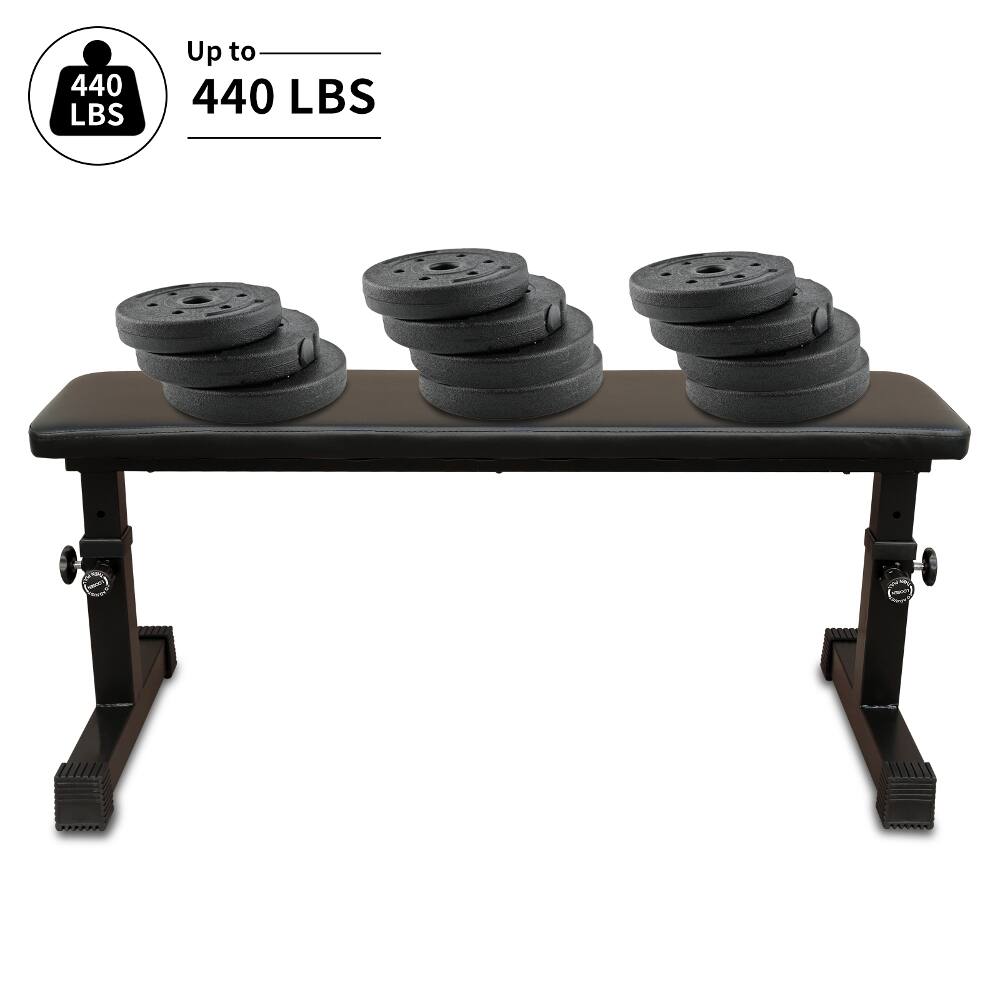 Up to 440 LBS