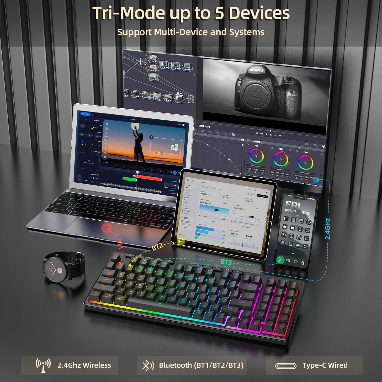 Tri-Mode up to 5 Devices  
Support Multi-Device and Systems

Canon

2.4GHz Wireless  
Bluetooth (BT1/BT2/BT3)  
Type-C Wired