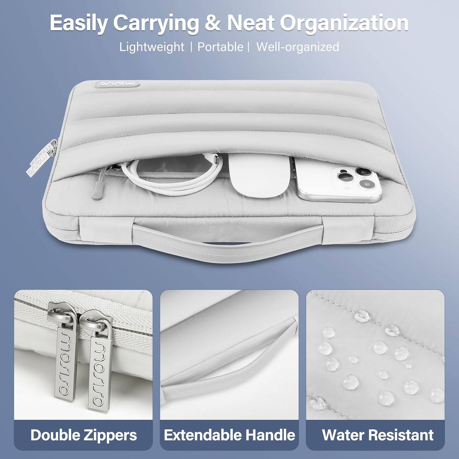 Easily Carrying & Neat Organization  
Lightweight | Portable | Well-organized  

Double Zippers  
Extendable Handle  
Water Resistant