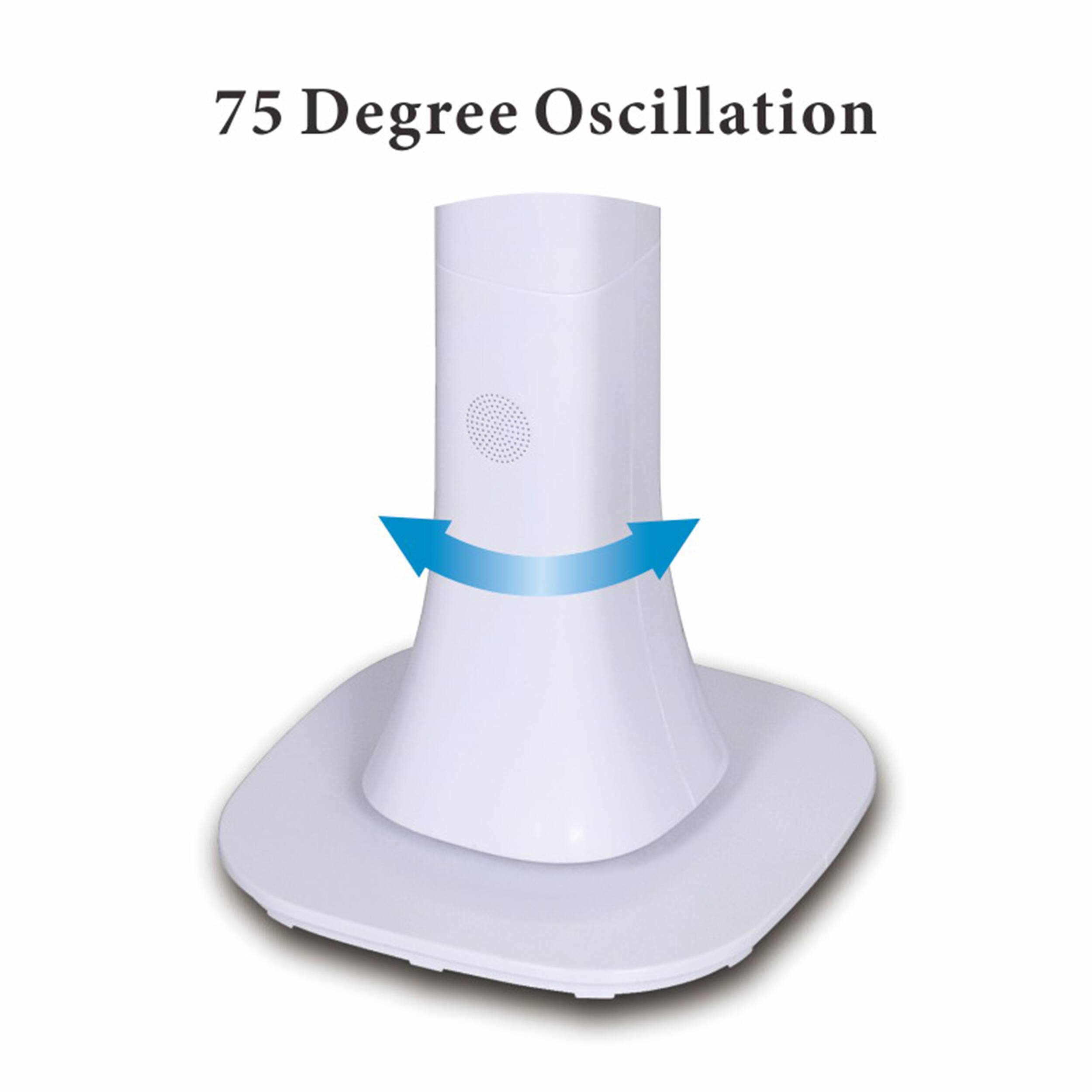75 Degree Oscillation
