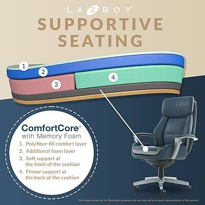 LAZBOY SUPPORTIVE SEATING

1. Polyfiber-fill comfort layer
2. Additional foam layer
3. Soft support at the front of the cushion
4. Firmer support at the back of the cushion

The images shown are for illustrative purposes only and may not be an exact representation of the product.