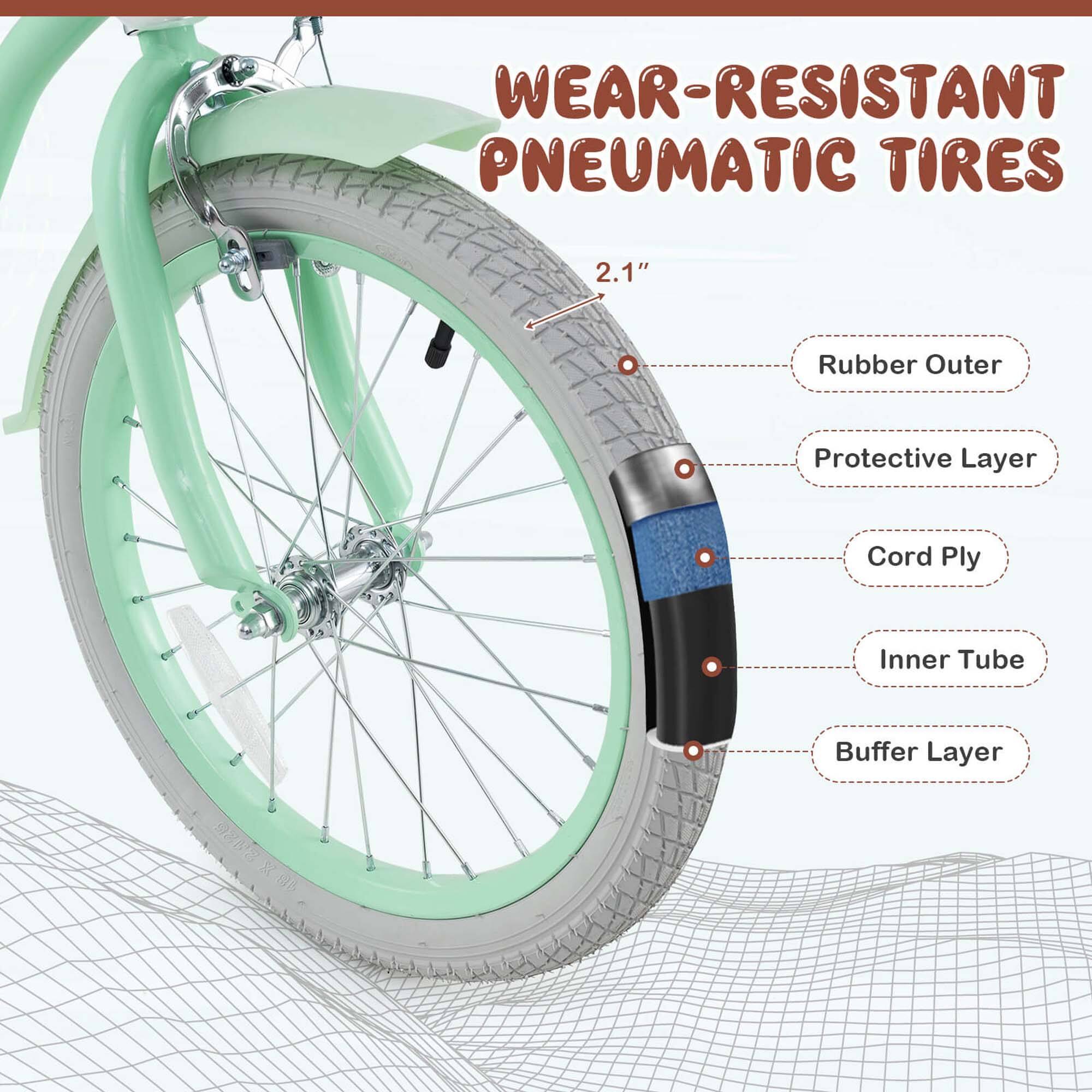 WEAR-RESISTANT PNEUMATIC TIRES

2.1" Rubber Outer Protective Layer Cord Ply Inner Tube Buffer Layer