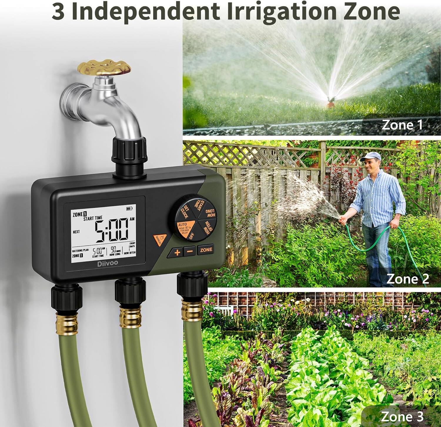 3 Independent Irrigation Zone

Zone 1

Zone 2

Zone 3