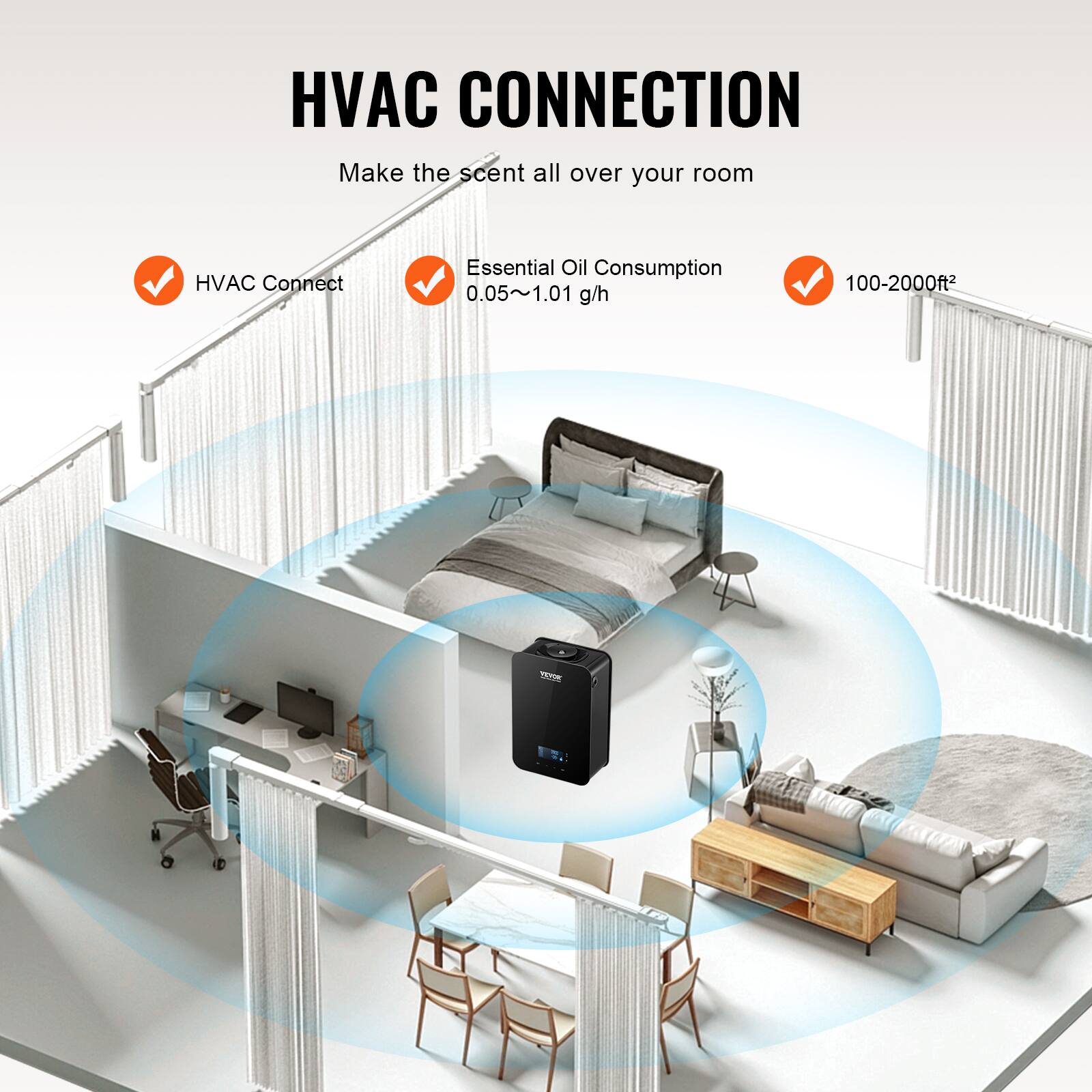 HVAC CONNECTION  
Make the scent all over your room  

- HVAC Connect  
- Essential Oil Consumption 0.05~1.01 g/h  
- 100-2000ft²