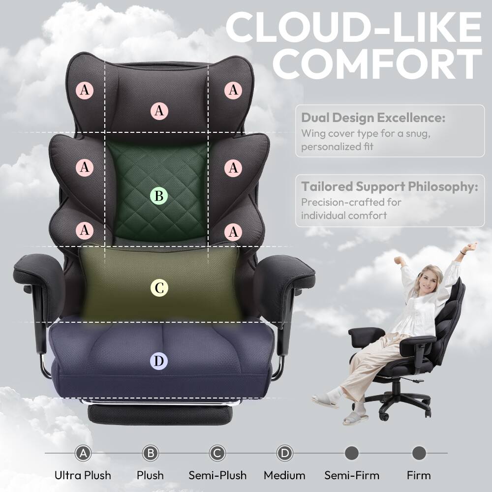 CLOUD-LIKE COMFORT

Dual Design Excellence: Wing cover type for a snug, personalized fit

Tailored Support Philosophy: Precision-crafted for individual comfort

A: Ultra Plush  
B: Plush  
C: Semi-Plush  
D: Medium  
E: Semi-Firm  
F: Firm
