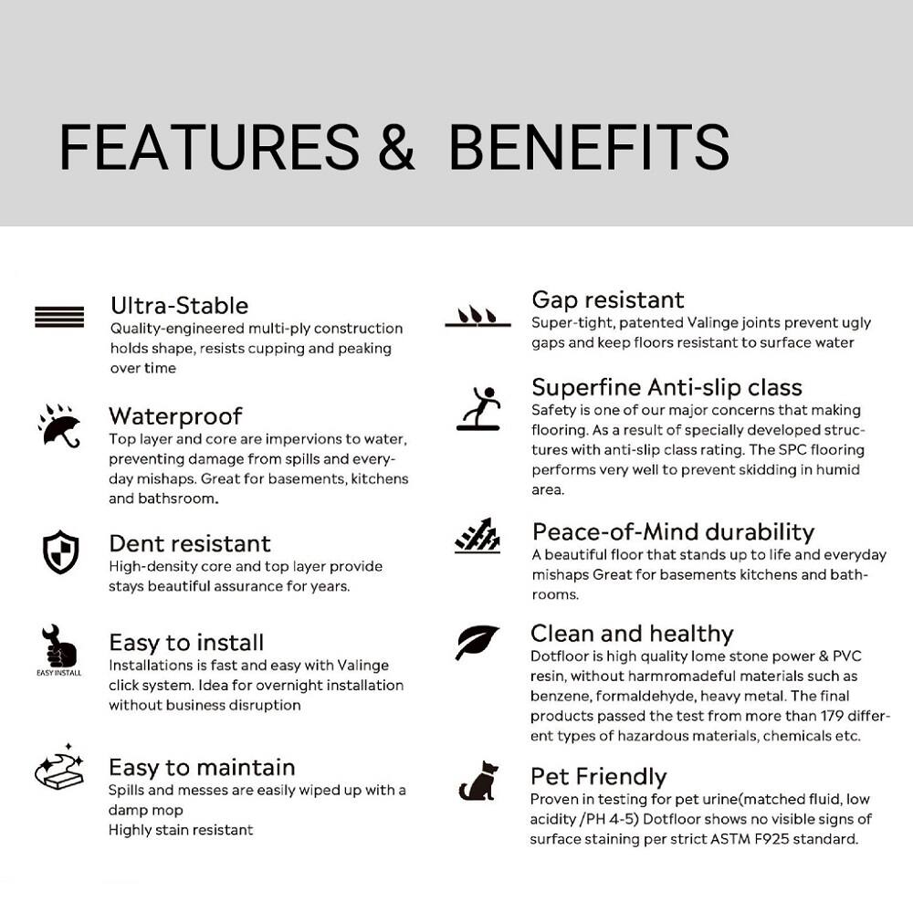 **FEATURES & BENEFITS**

- **Ultra-Stable**  
  Quality-engineered multi-ply construction holds shape, resists cupping and peaking over time.

- **Waterproof**  
  Top layer and core are impervious to water, preventing damage from spills and everyday mishaps. Great for basements, kitchens, and bathrooms.

- **Dent resistant**  
  High-density core and top layer provide stays beautiful assurance for years.

- **Easy to install**  
  Installations are fast and easy with Valinge click system. Ideal for overnight installation without business disruption.

- **Easy to maintain**  
  Spills and messes are easily wiped up with a damp mop. Highly stain resistant.

- **Gap resistant**  
  Super-tight, patented Valinge joints prevent ugly gaps and keep floors resistant to surface water.

- **Superfine Anti-slip class**  
  Safety is one of our major concerns that making flooring. As a result of specially developed structures with anti-slip class rating. The SPC flooring performs very well to prevent skidding in humid area.

- **Peace-of-Mind durability**  
  A beautiful floor that stands up to life and everyday mishaps. Great for basements, kitchens, and