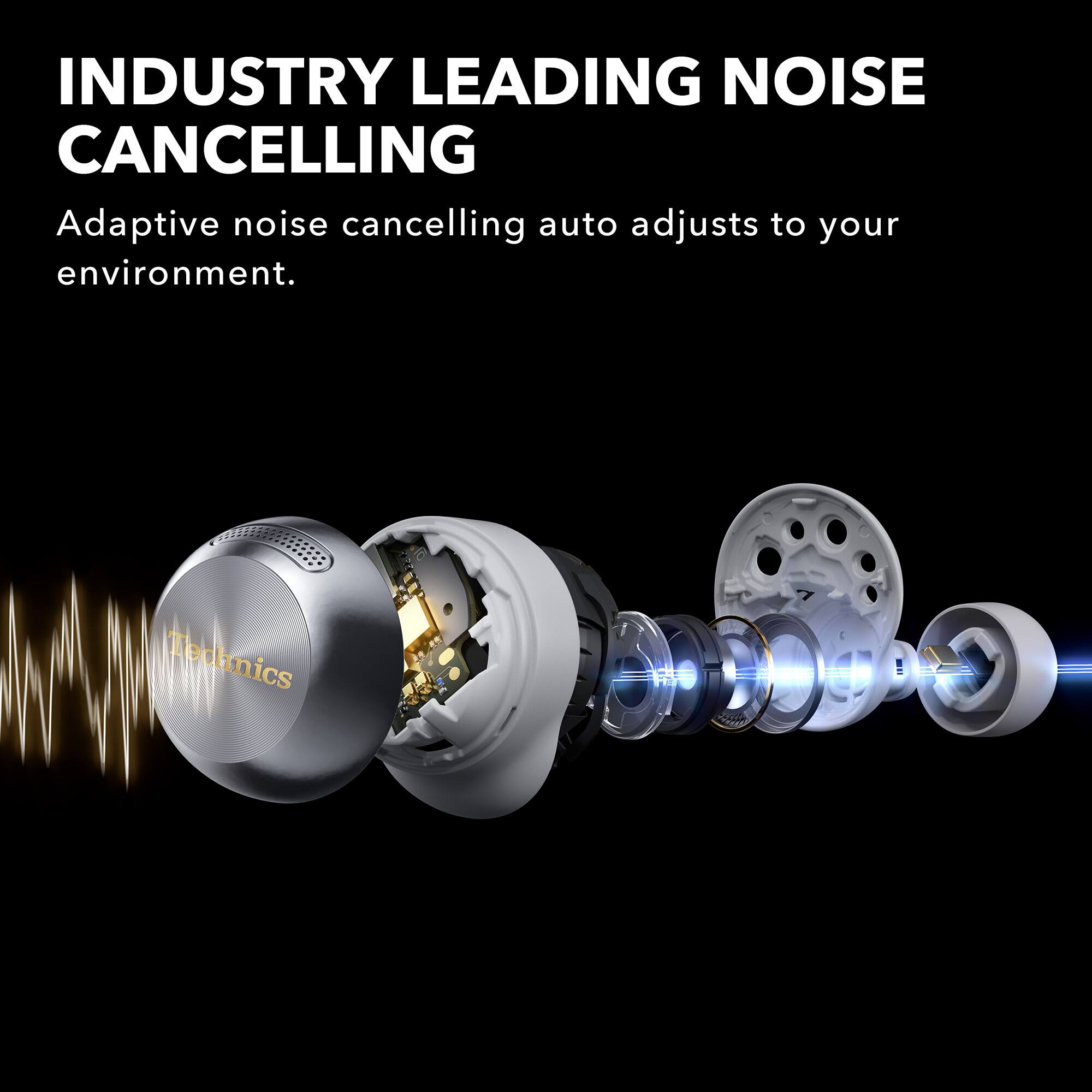INDUSTRY LEADING NOISE CANCELLING

Adaptive noise cancelling auto adjusts to your environment.