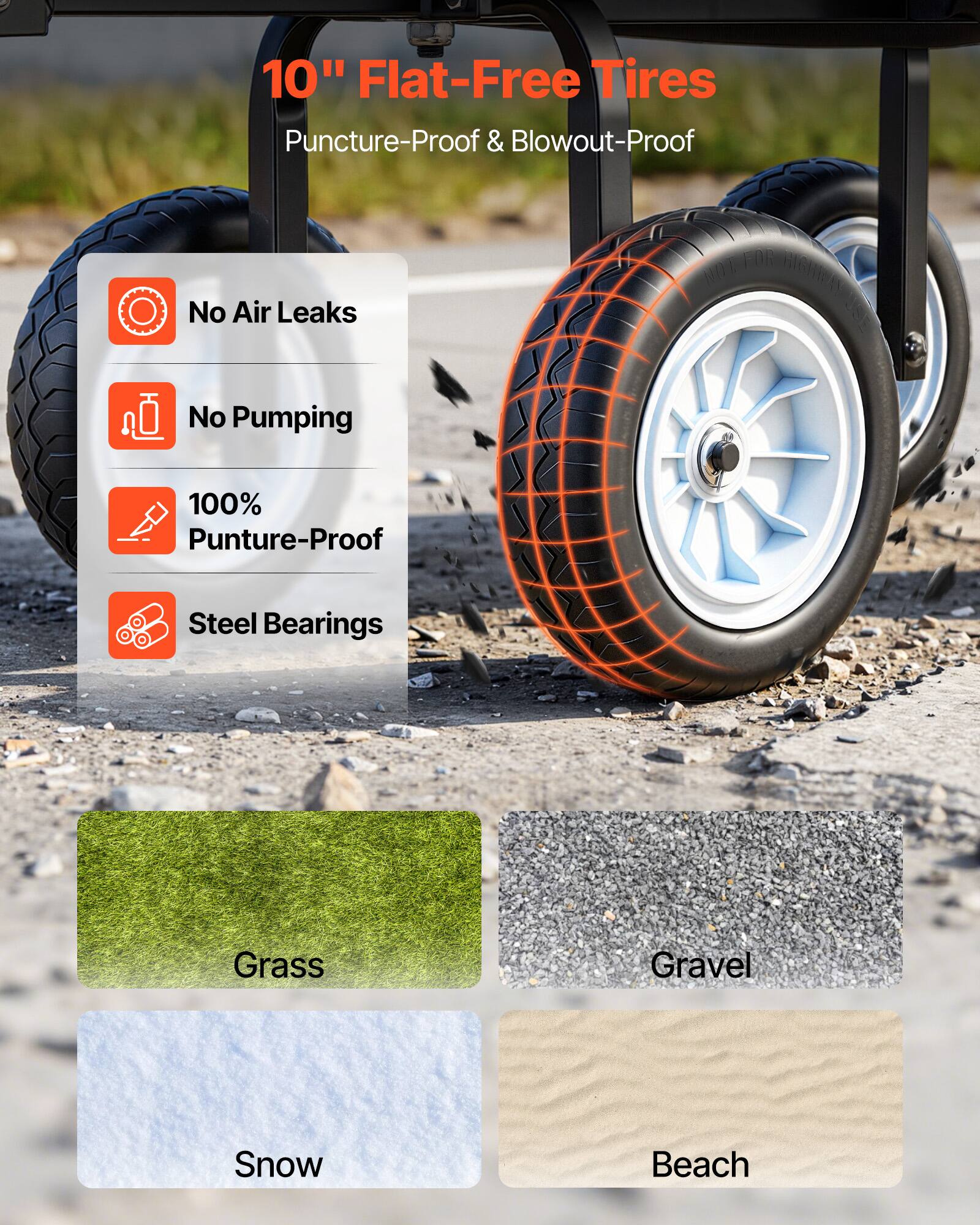 10" Flat-Free Tires  
Puncture-Proof & Blowout-Proof  

- No Air Leaks  
- No Pumping  
- 100% Puncture-Proof  
- Steel Bearings  

Grass  
Gravel  
Snow  
Beach