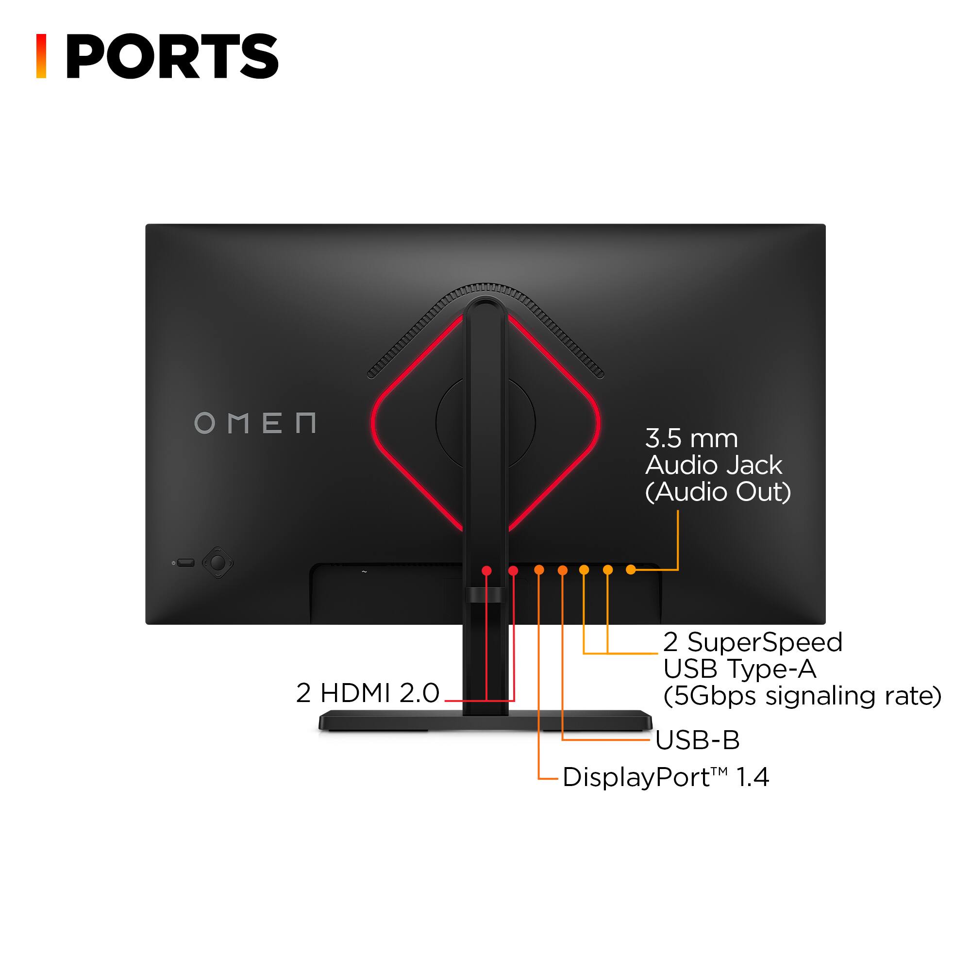 I PORTS  
- 3.5 mm Audio Jack (Audio Out)  
- 2 HDMI 2.0  
- 2 SuperSpeed USB Type-A (5Gbps signaling rate)  
- USB-B  
- DisplayPort™ 1.4