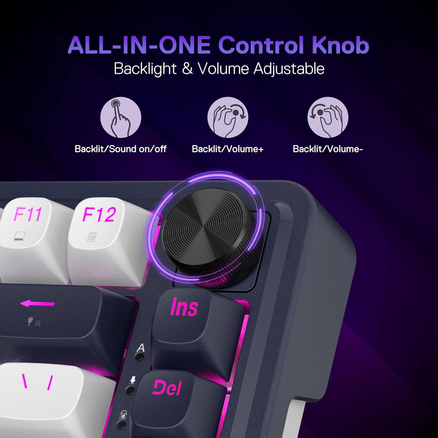 ALL-IN-ONE Control Knob  
Backlight & Volume Adjustable  

Backlit/Sound on/off  
Backlit/Volume+  
Backlit/Volume-  

F11  
F12  
R  
Ins  
A  
Del
