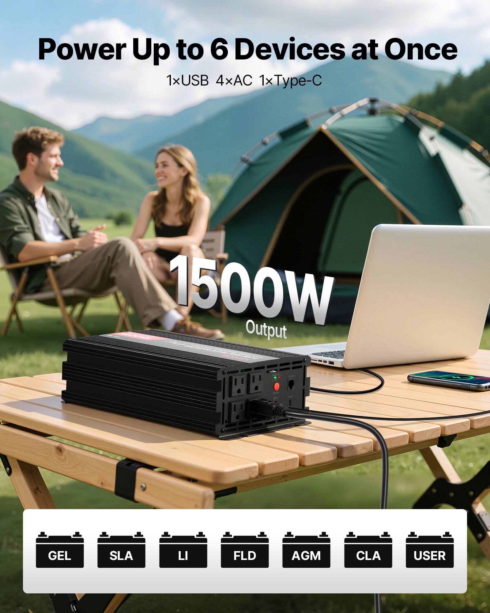 Power Up to 6 Devices at Once  
1xUSB 4xAC 1xType-C  
1500W Output  

GEL  
SLA  
LI  
FLD  
AGM  
CLA  
USER