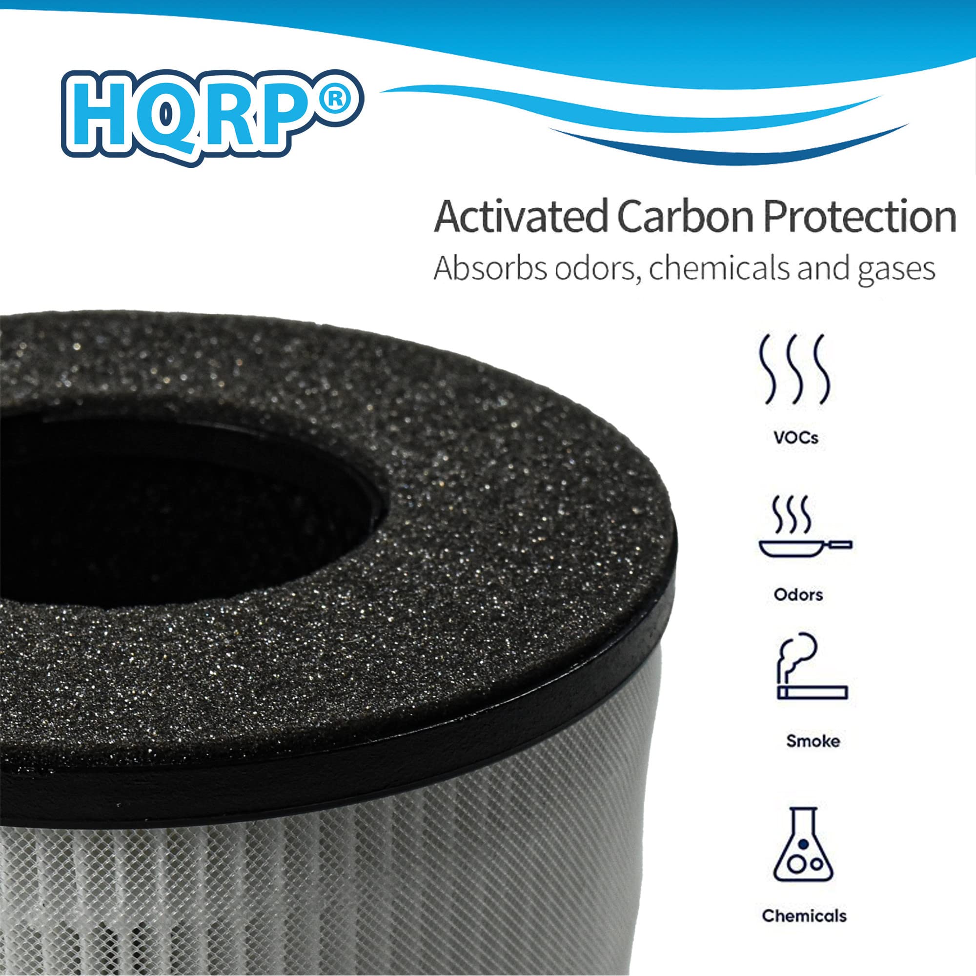 HQRP Activated Carbon Protection Absorbs odors, chemicals and gases VOCs Odors Smoke Chemicals