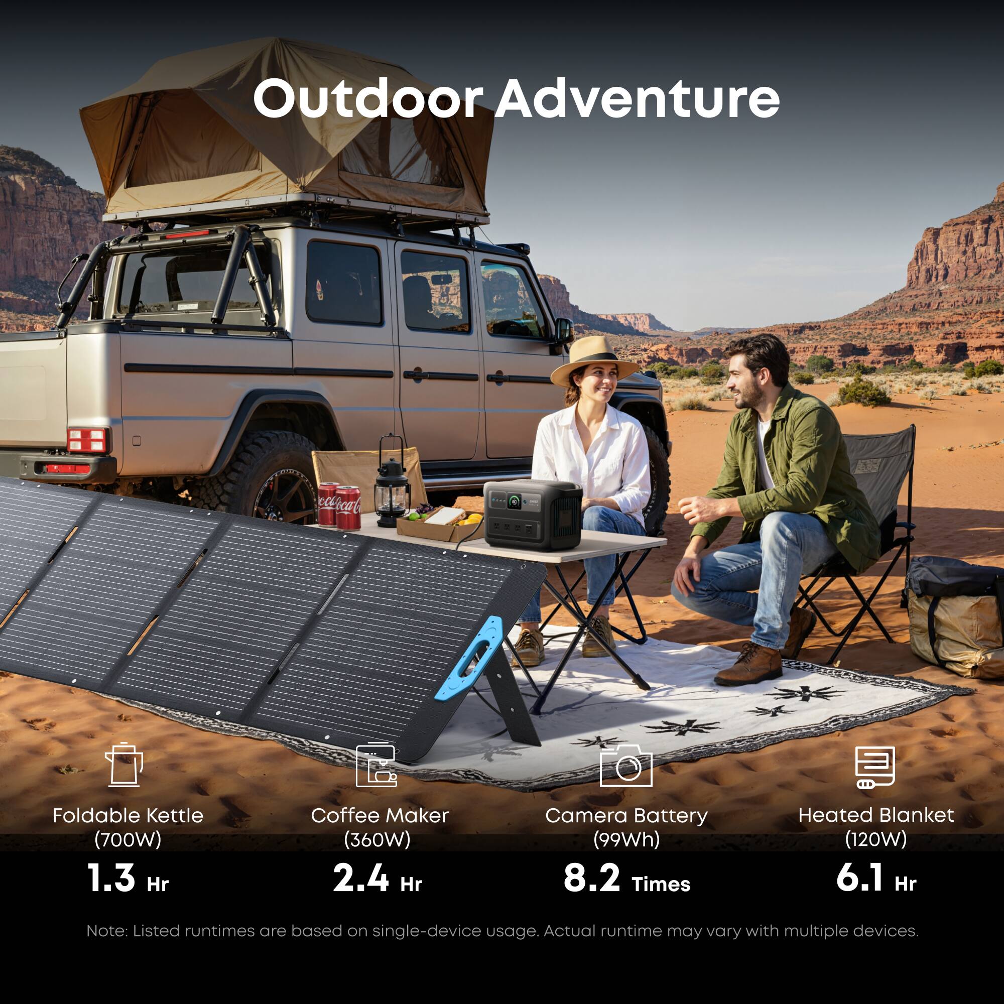 Outdoor Adventure

Foldable Kettle (700W) - 1.3 Hr  
Coffee Maker (360W) - 2.4 Hr  
Camera Battery (99Wh) - 8.2 Times  
Heated Blanket (120W) - 6.1 Hr  

Note: Listed runtimes are based on single-device usage. Actual runtime may vary with multiple devices.